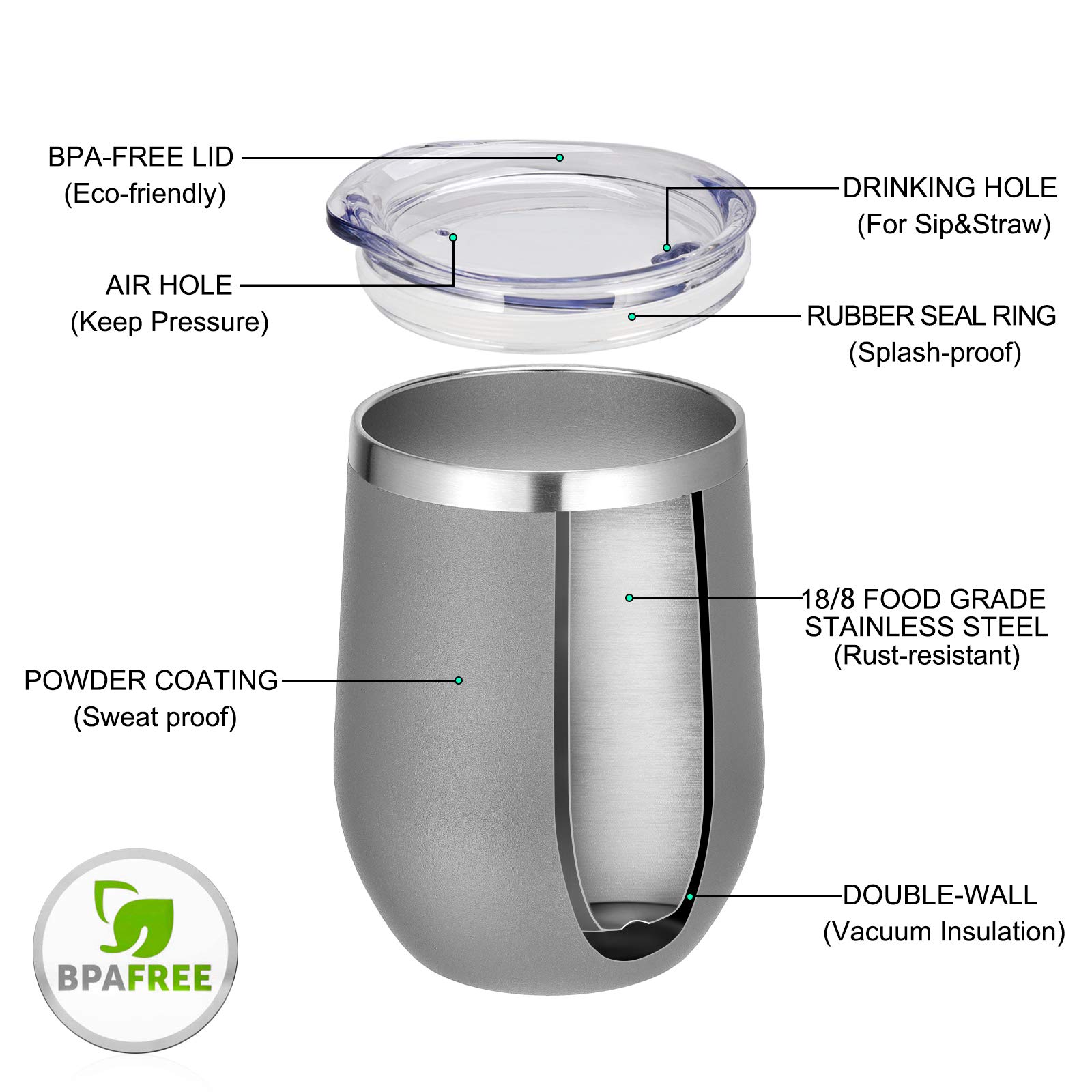 VEGOND 6-Pack 12oz Stainless Steel Stemless Wine Glasses with Lids & Straws - Double Wall Vacuum Insulated Tumblers for Hot/Cold Drinks - Perfect for Wine, Cocktails, Coffee, Iced Tea (Great for Parties, Picnics, Office & Home Use)