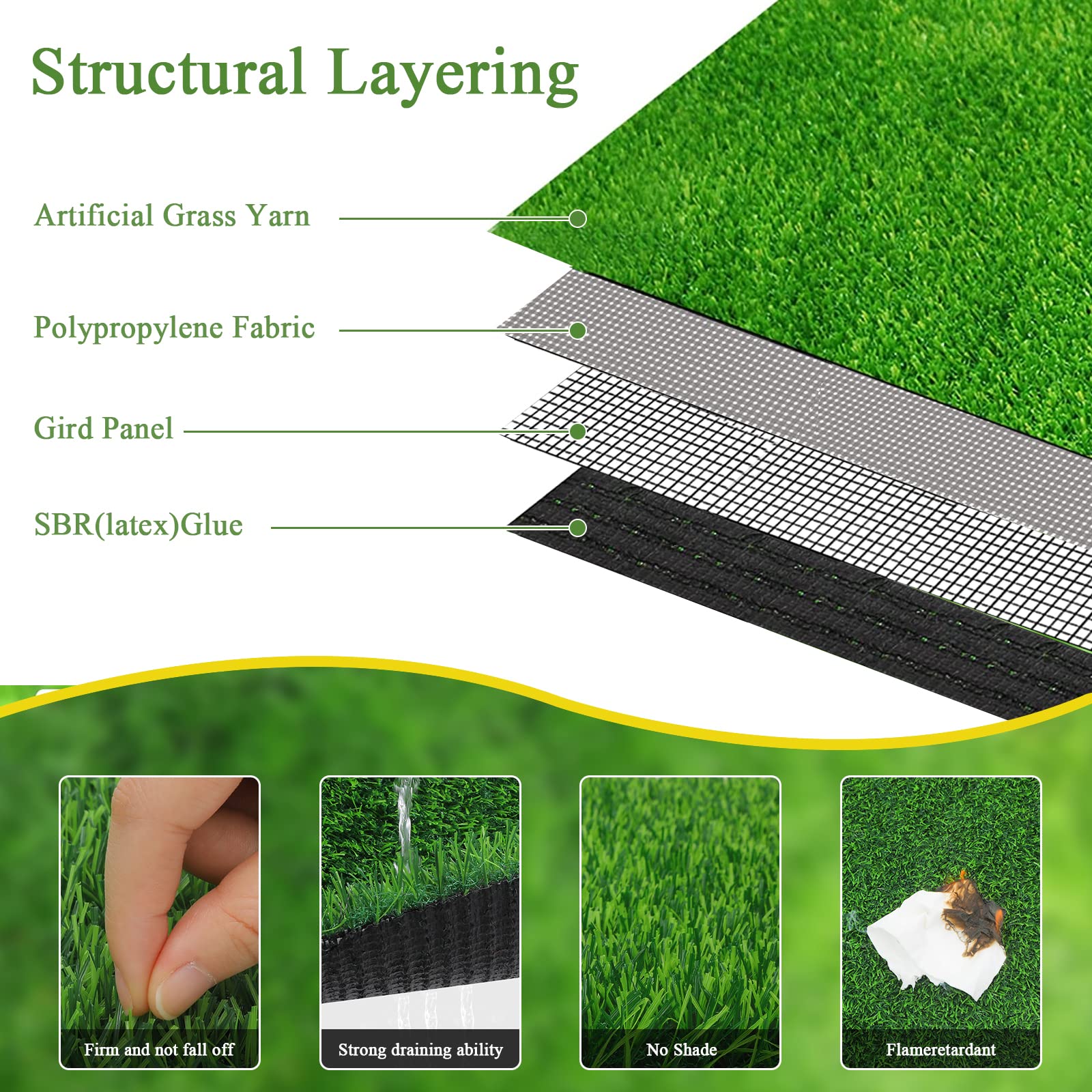 Bsmathom 4x6Ft Artificial Grass Rug - Indoor Outdoor Synthetic Turf Mat with Drainage Holes for Patio, Balcony, Garden, Lawn & Landscape - Perfect for Home Decor, Pet Areas & Play Spaces