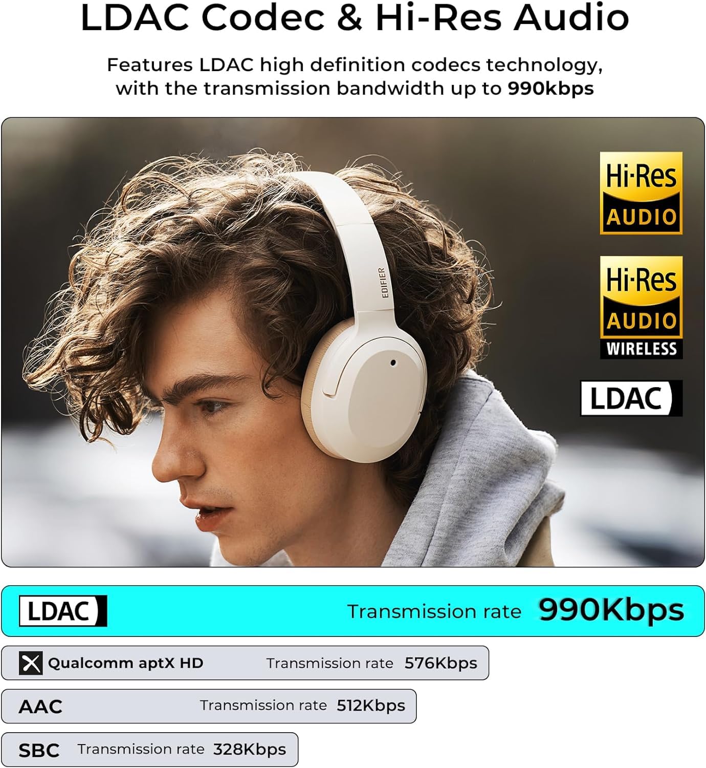 Edifier W820NB Plus Hybrid Active Noise Cancelling Headphones with LDAC Codec | Hi-Res Audio Wireless & Wired | 49H Playtime | Fast Charge | Bluetooth 5.2 Over-Ear Headphones in Ivory - Perfect for Travel, Work & Music Lovers