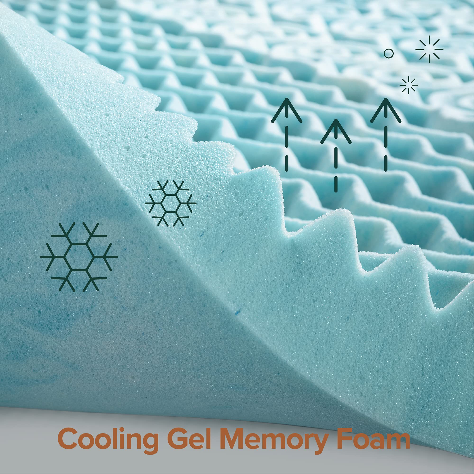 ZINUS 3 Inch Green Tea Cooling Gel Memory Foam Mattress Topper with Zoned Support - Twin Size for Hot Sleepers | Cooling Bed Topper for Summer Nights & Pressure Relief