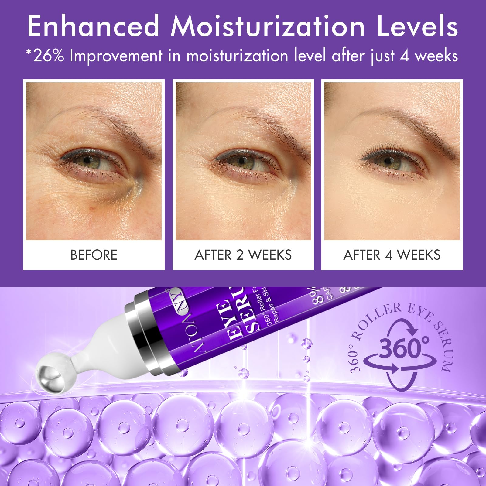 **Dark Circle & Puffy Eye Treatment Serum - 8% Caffeine, Retinol, Hyaluronic Acid, Niacinamide & Peptides - Anti-Aging Eye Cream for Fine Lines & Wrinkles - Includes 360° Eye Roller Massage Ball (0.5 fl. oz) - Perfect for Morning & Night Skincare Routine**