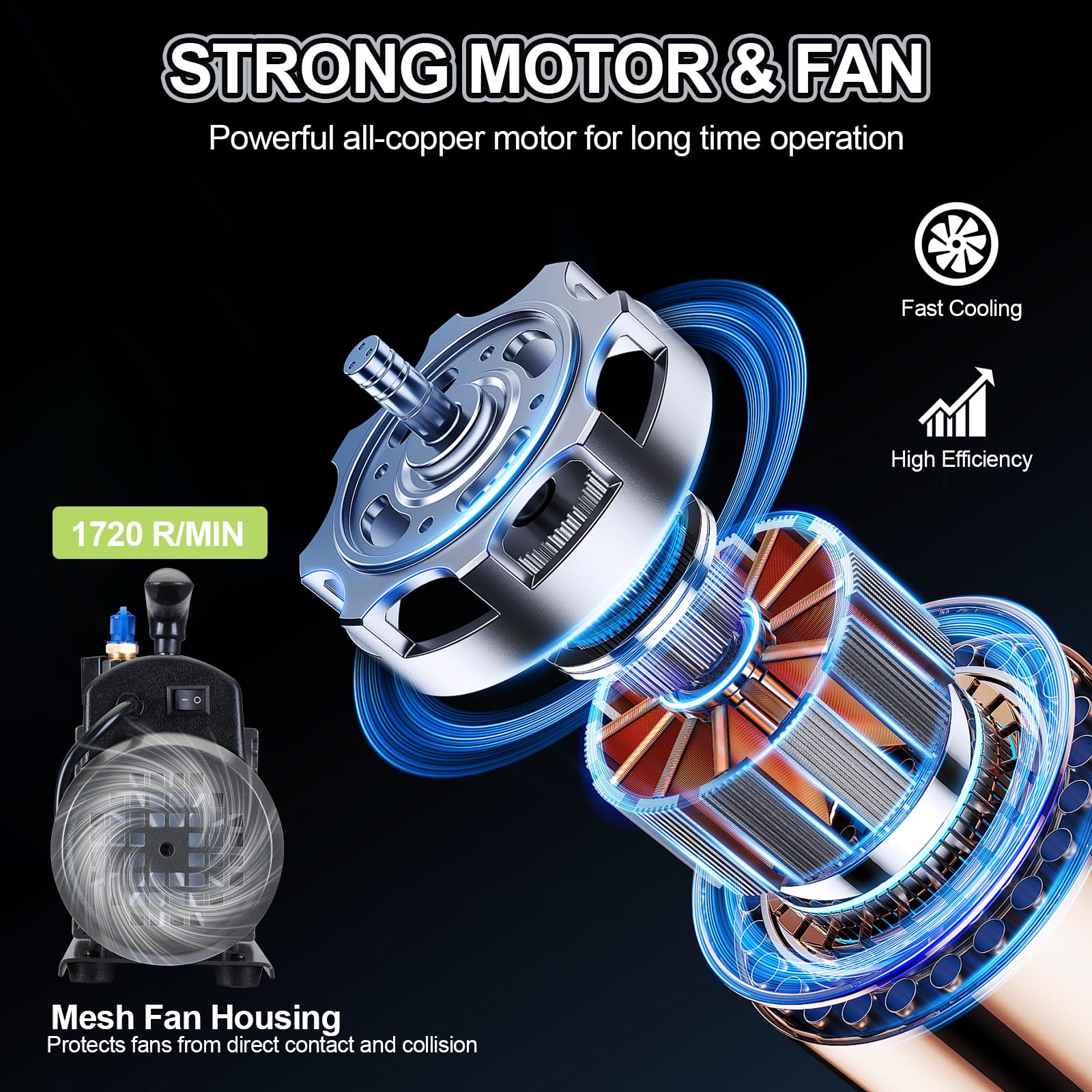 4 CFM 110V 1/3 HP Single Stage Rotary Vane Vacuum Pump for HVAC & Auto AC Refrigerant Recharging - Compatible with R12 R22 R134a R410a - Includes Oil - Ideal for AC Maintenance, Refrigerant Recovery, and Automotive Repair
