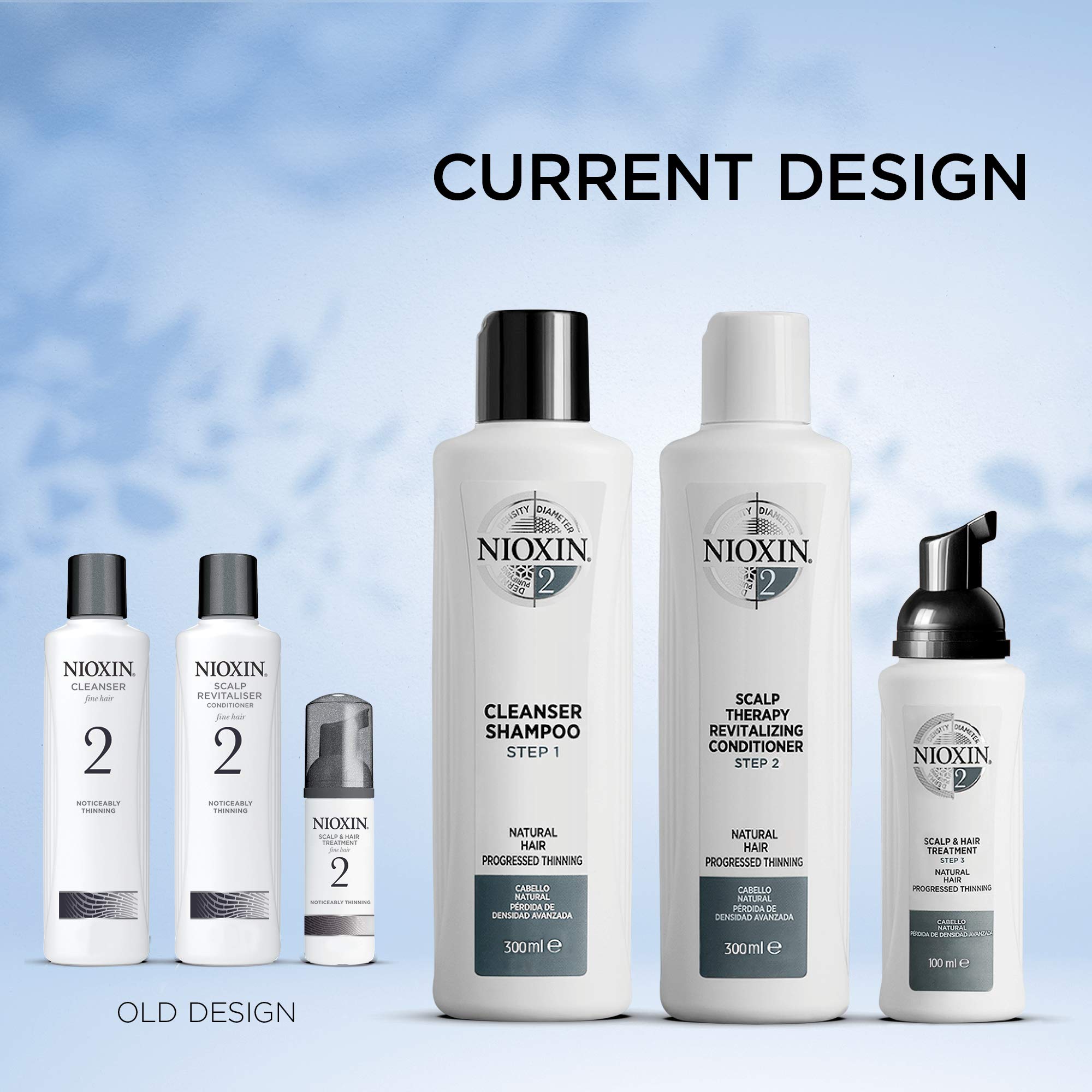 Nioxin System 2 3-Part Kit for Natural Hair with Thinning Treatment | Scalp Therapy & Hair Thickening Solution | For Daily Use at Home & Salon