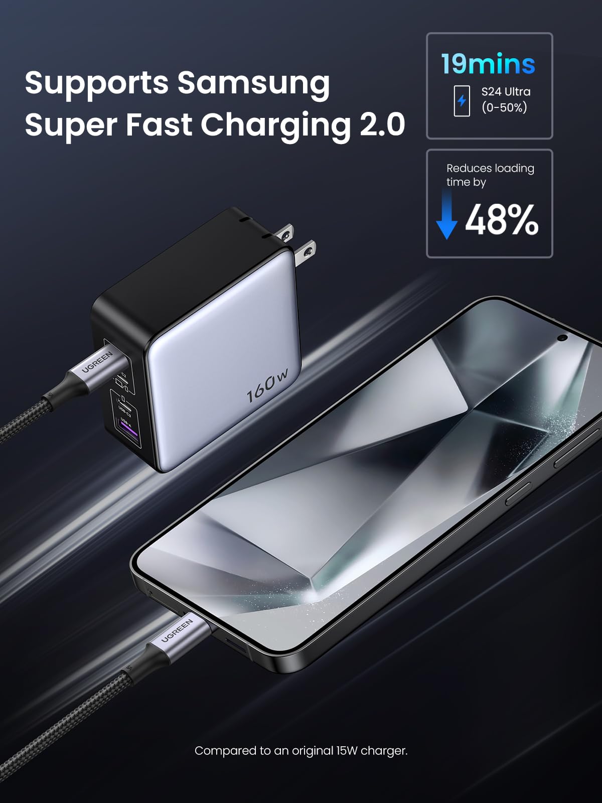 UGREEN Nexode X Series 160W USB C GaN Charger - 4-Port PD 3.1 PPS Fast Wall Charger for MacBook Pro/Air, Dell XPS, iPhone 15 Pro/14, iPad Pro, Galaxy S24/S23, Pixel 8, Steam Deck - Compact Foldable Design for Travel & Home Office Use