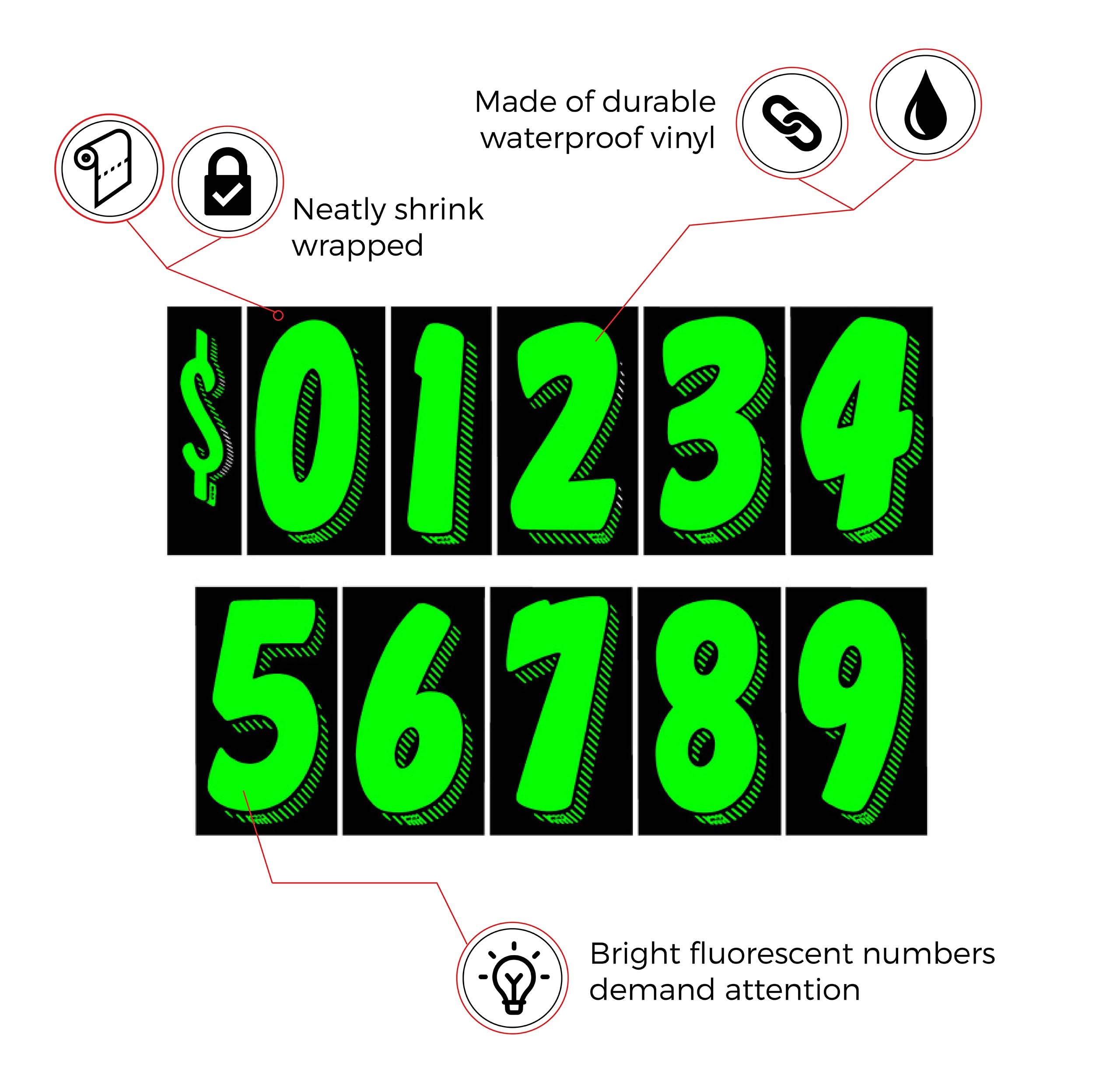 EZ Line Vinyl Decals for Cars - Large Chartreuse Windshield Pricing Number Stickers (Number 0) - Perfect for Retail Stores, Fleets & Parking Lot Sales