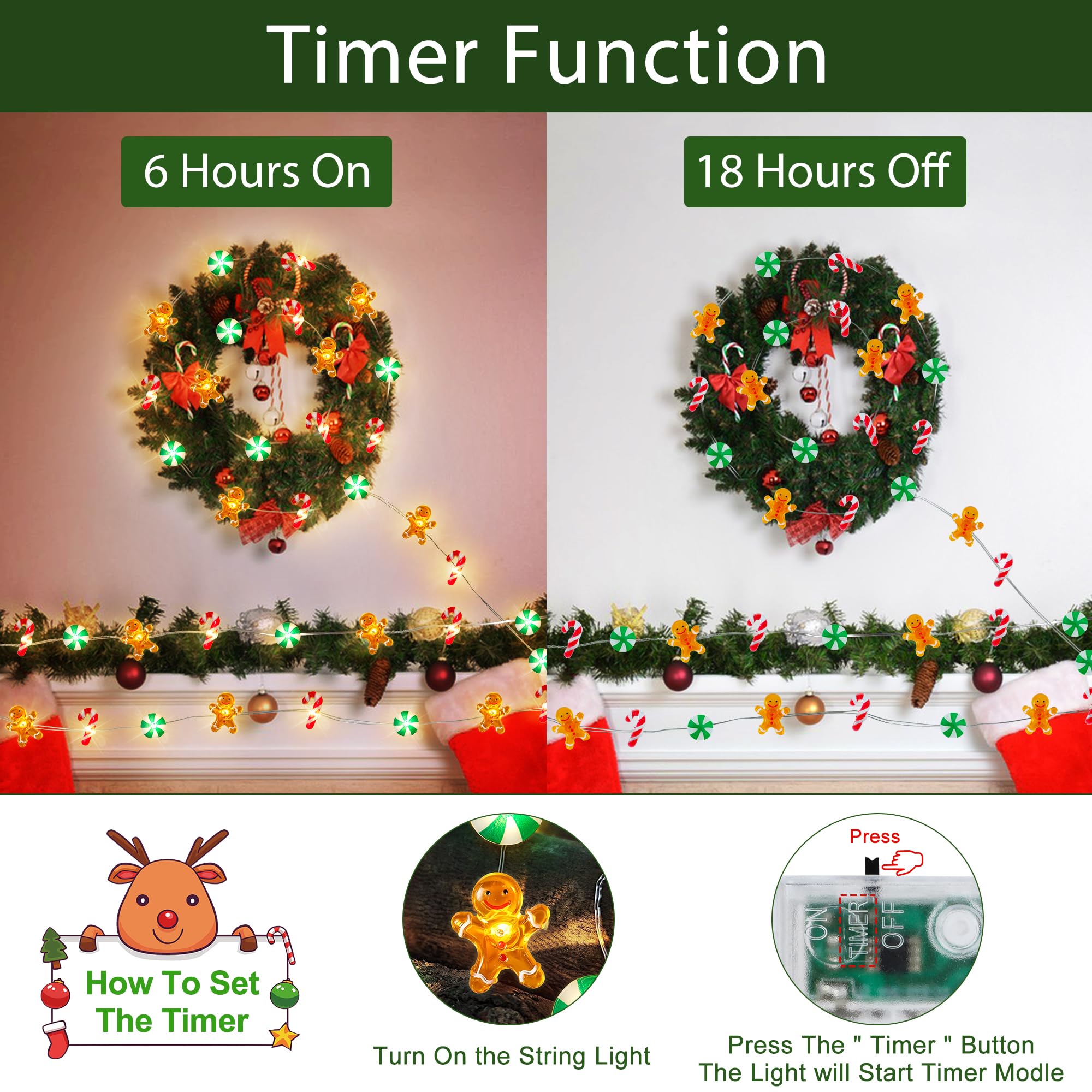 30 LED Christmas String Lights - 10 FT Battery Operated Fairy Lights with Gingerbread Man & Candy Cane Decorations | Indoor Holiday Decor for Christmas Tree, Home, Party & Gift Giving