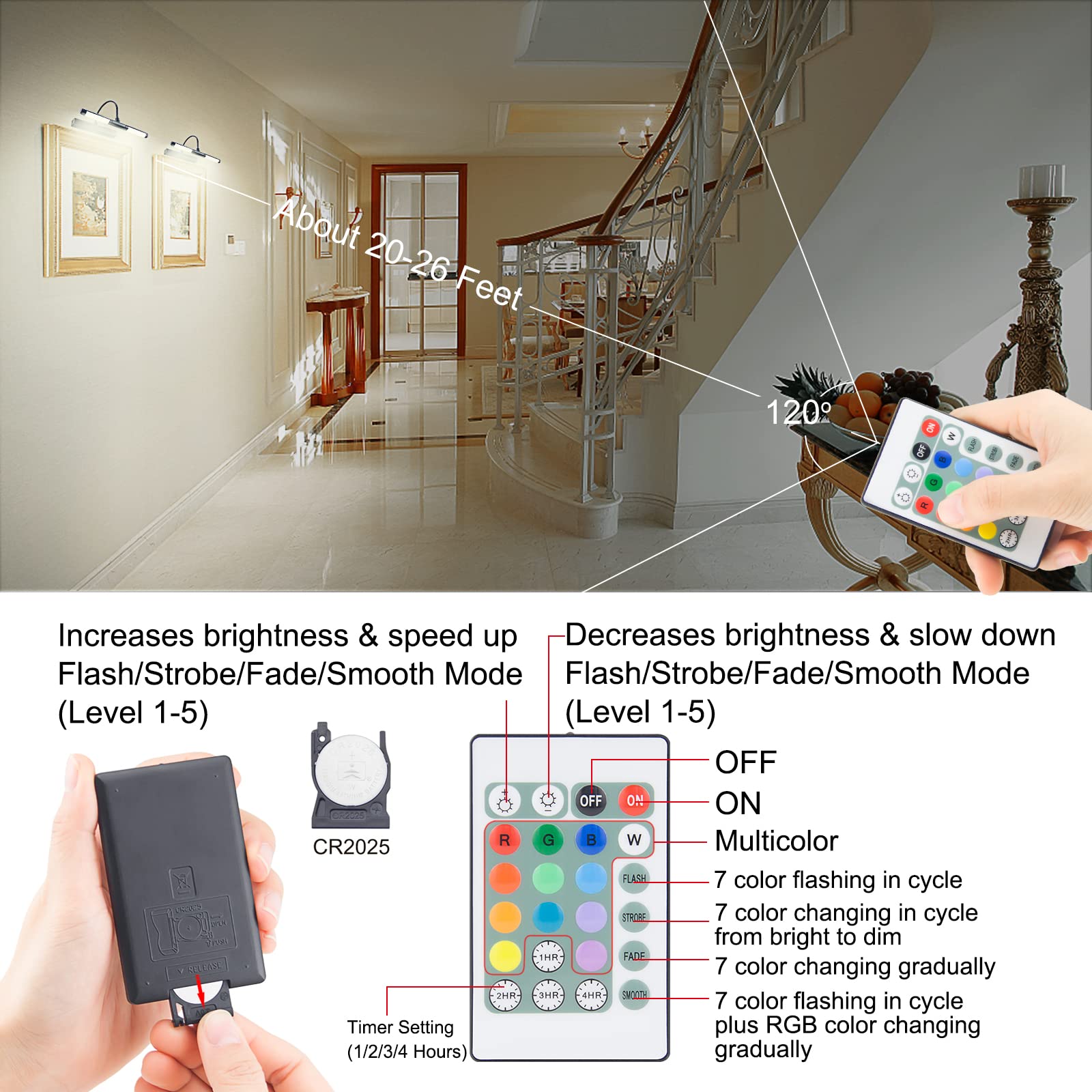 BIGMONAT LED Vanity Mirror Light with Wireless Charging - 12 Color Changing Rotatable Makeup Light with Remote Control, Dimmable & Timer - Perfect for Bathroom, Bedroom, Dressing Table & Makeup Studio