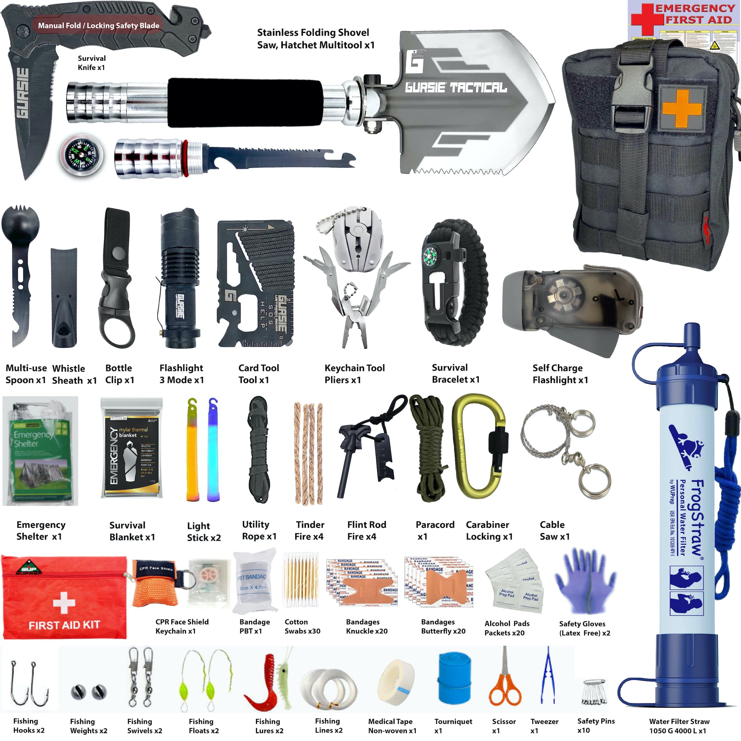 Emergency Survival First Aid Kit - Tactical Bug Out Bag for Camping, Hiking & Hunting | Perfect Gift for Men & Dad | Prepper Gear for RV, Travel, Car, Truck & Boat | Essential Outdoor Adventure & Disaster Preparedness Supplies