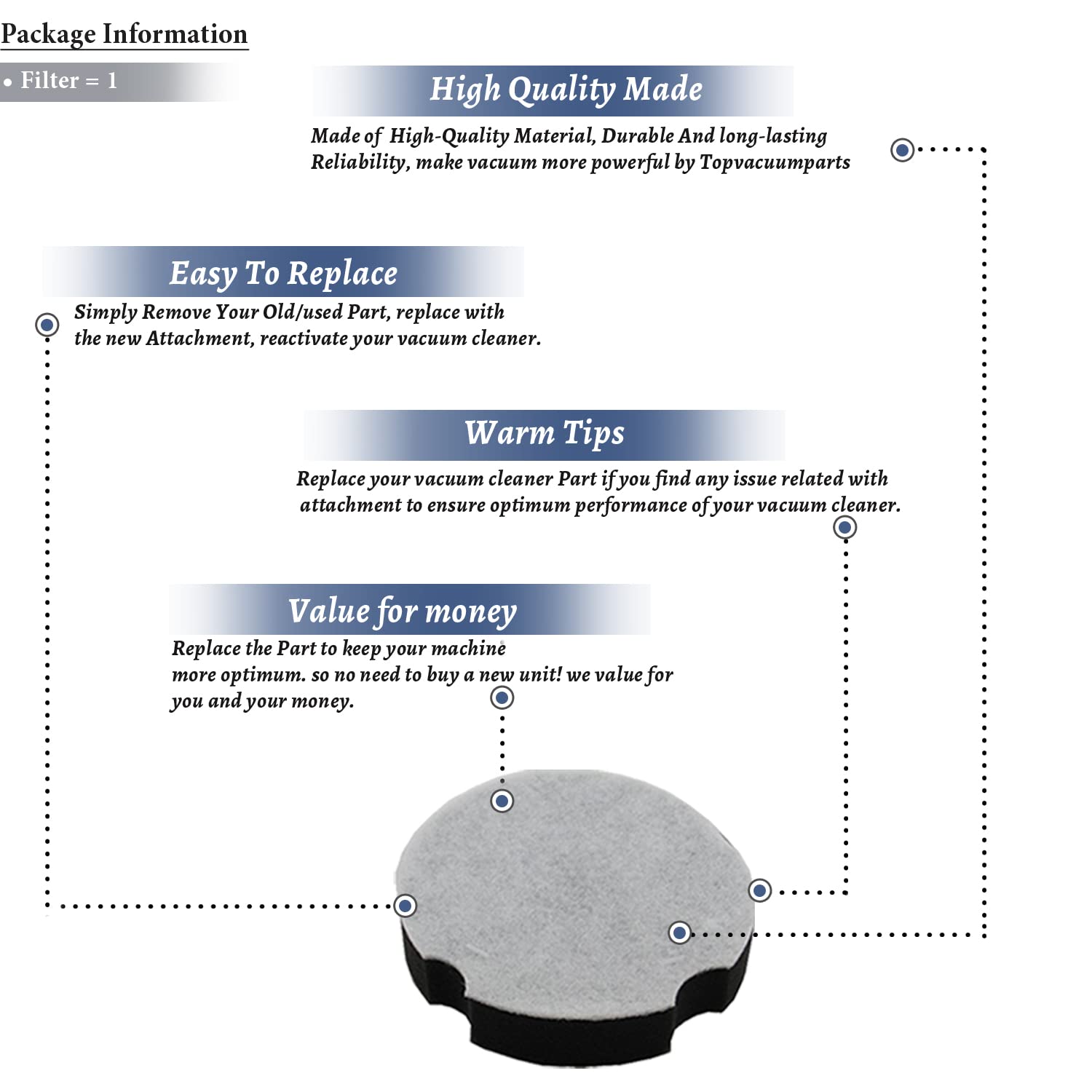 Bissell PowerForce Compact 1520 Vacuum Replacement Filter - Compatible with Part #1604896 - Perfect for Pet Hair, Dust & Allergen Removal in Home Cleaning