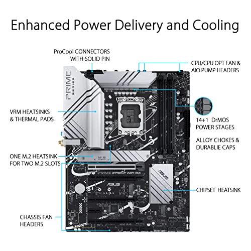 ASUS Prime Z790-A WiFi 6E ATX Motherboard - Intel LGA 1700 (14th/13th/12th Gen) | 16+1 DrMOS, PCIe 5.0, DDR5, 4x M.2 Slots, 2.5Gb LAN | Gaming PC, Workstation & Content Creation Builds