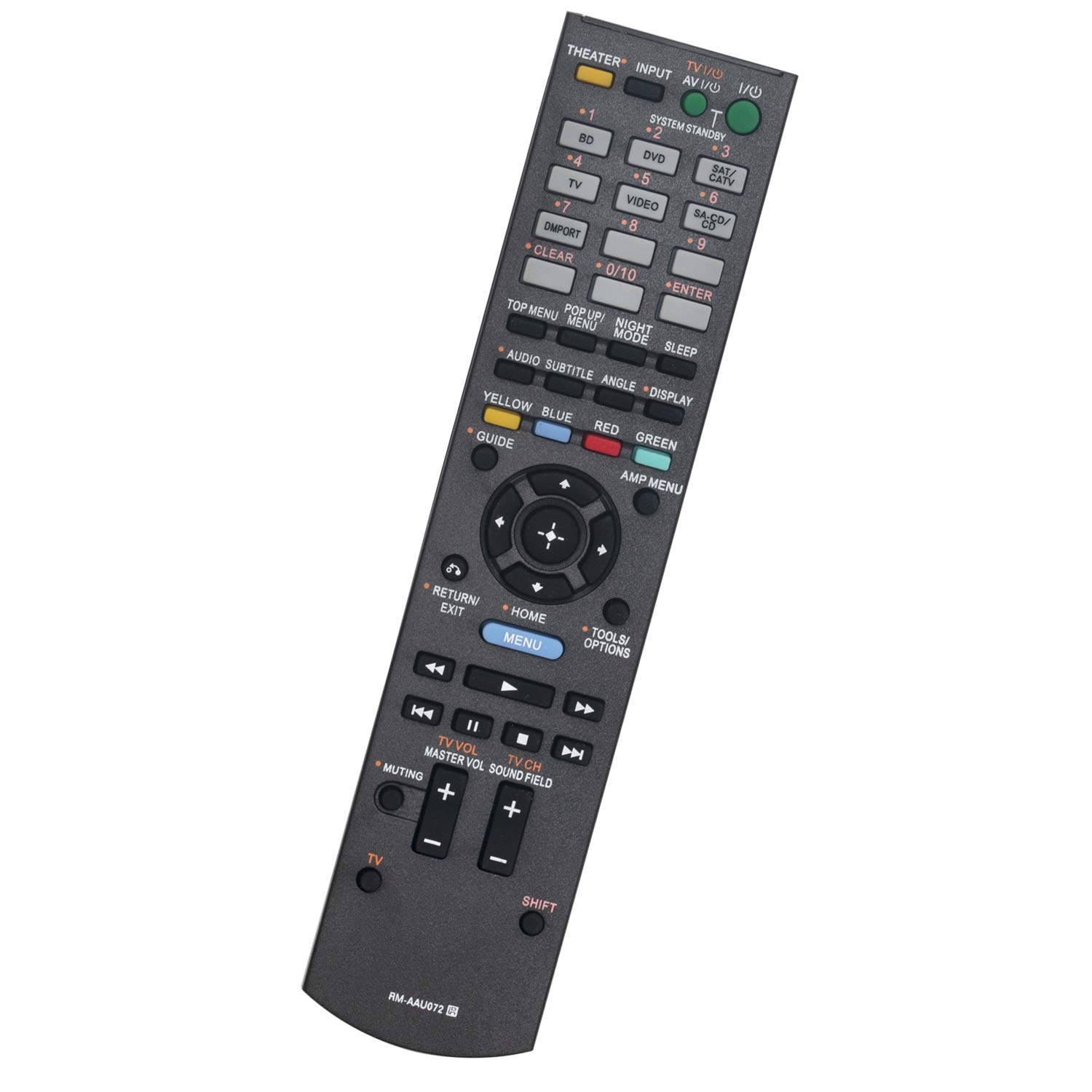 ALLIMITY RM-AAU072 Replacement Remote Control Compatible with Sony Audio Theater Systems STR-DH520, SA-WCT150, STR-KS370, HT-CT150HP - Perfect for Home Theater & Entertainment Setup