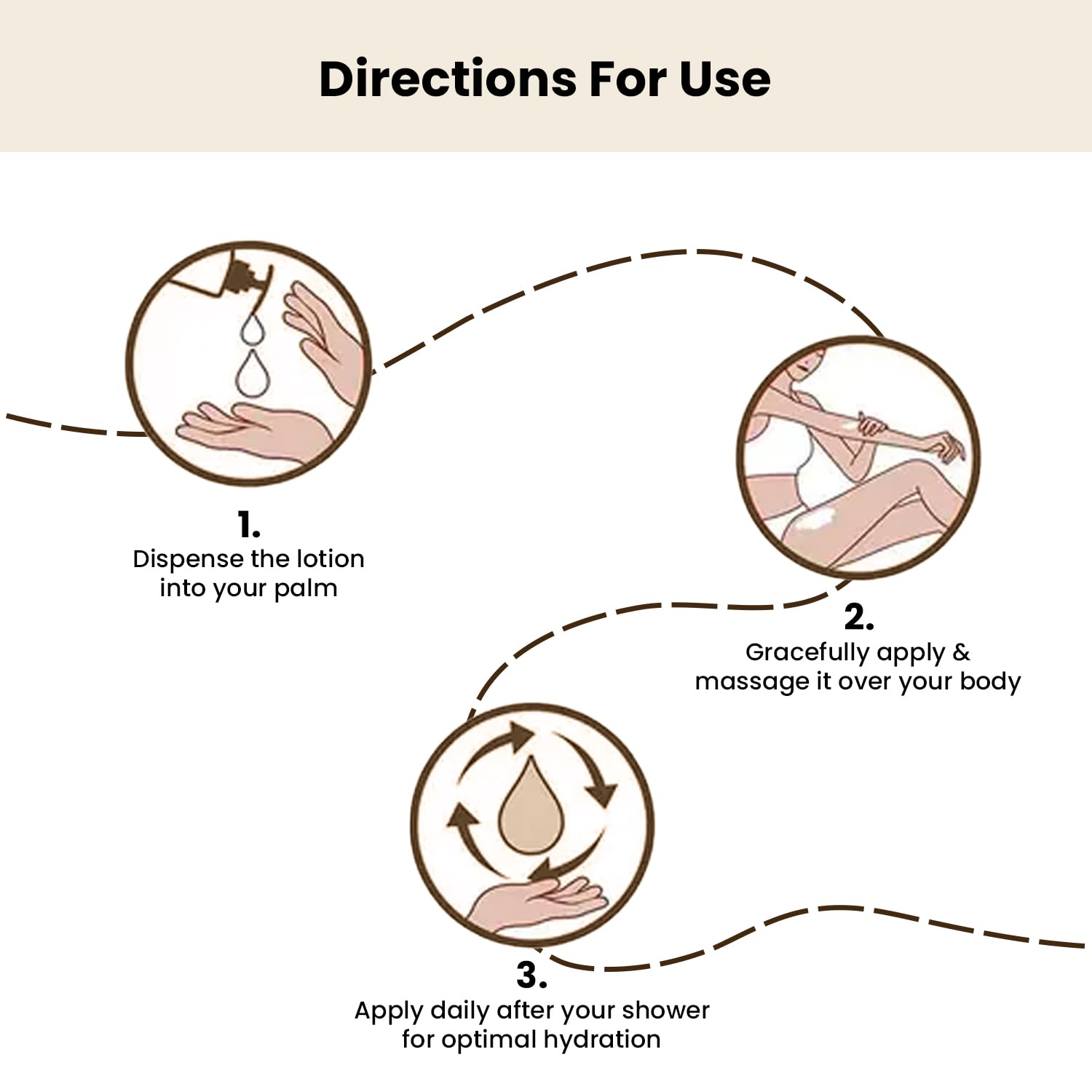 The Skin Story Argan Infinity Body Lotion for Dry Skin - Deep Hydration & Anti-Aging with Argan Oil, Shea Butter & Macadamia Nut Oil | Paraben Free 280ml | Perfect for Daily Moisturizing & Nighttime Skin Repair