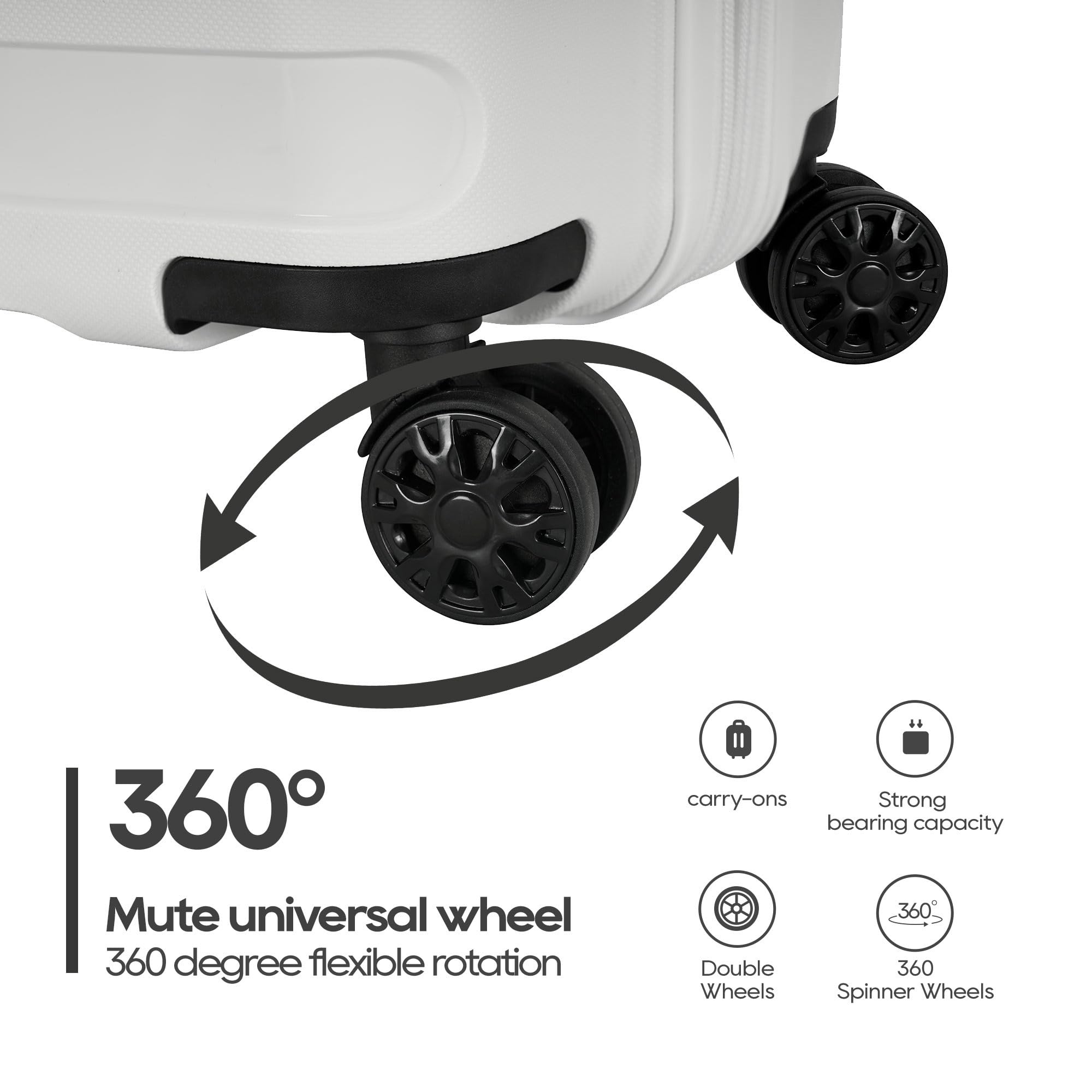 Expandable 3-Piece PP Luggage Set with Spinner Wheels & TSA Lock - 20/24/28 Inch Suitcases for Family Travel (White) - Perfect for Airplane Carry-On, Vacation Trips & Business Travel