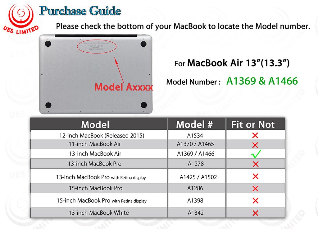 UESWILL Crystal Clear Hard Shell Case for MacBook Air 13-inch (2010-2017 Models A1466 A1369) - Aqua Blue Protective Cover | Lightweight & Scratch-Resistant | Perfect for School, Office & Travel Protection