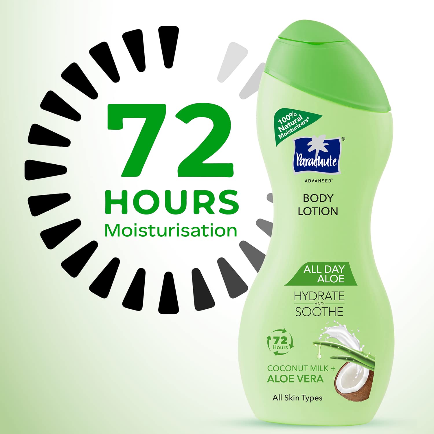 Parachute Advanced All Day Aloe Body Lotion with Coconut Milk & Aloe Vera - 100% Natural Moisturizer for Dry Skin - Hydrating & Nourishing - 250ml (Pack of 2) - Perfect for Daily Use, After Shower & Spa Days