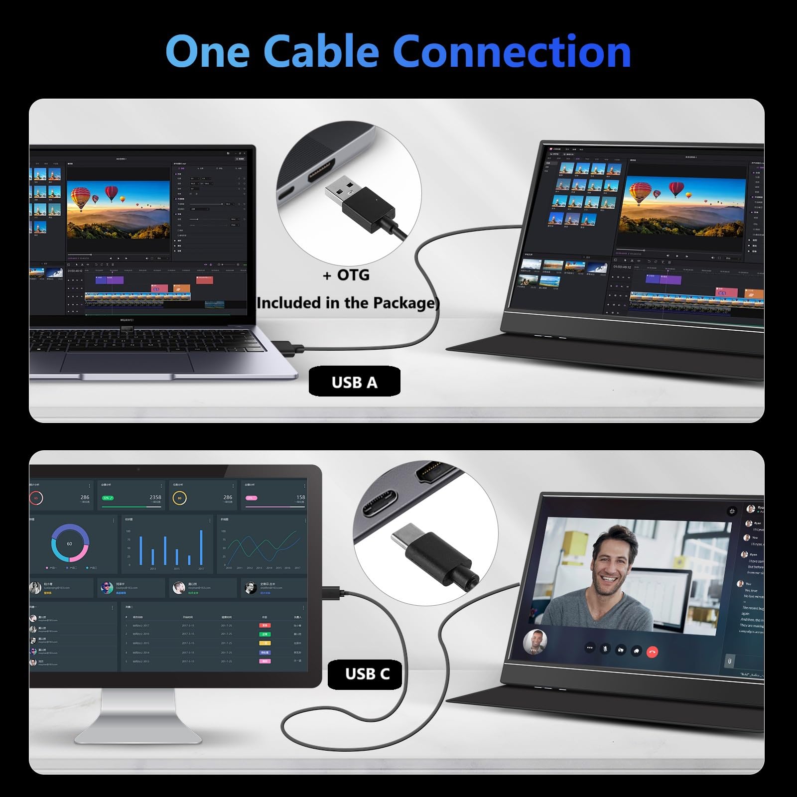 14 Inch Portable Laptop Screen Extender - 1080P FHD IPS USB-C External Monitor with Smart Cover | Second Display for Work, Travel & Gaming | Compatible with PC, Mac & Laptops