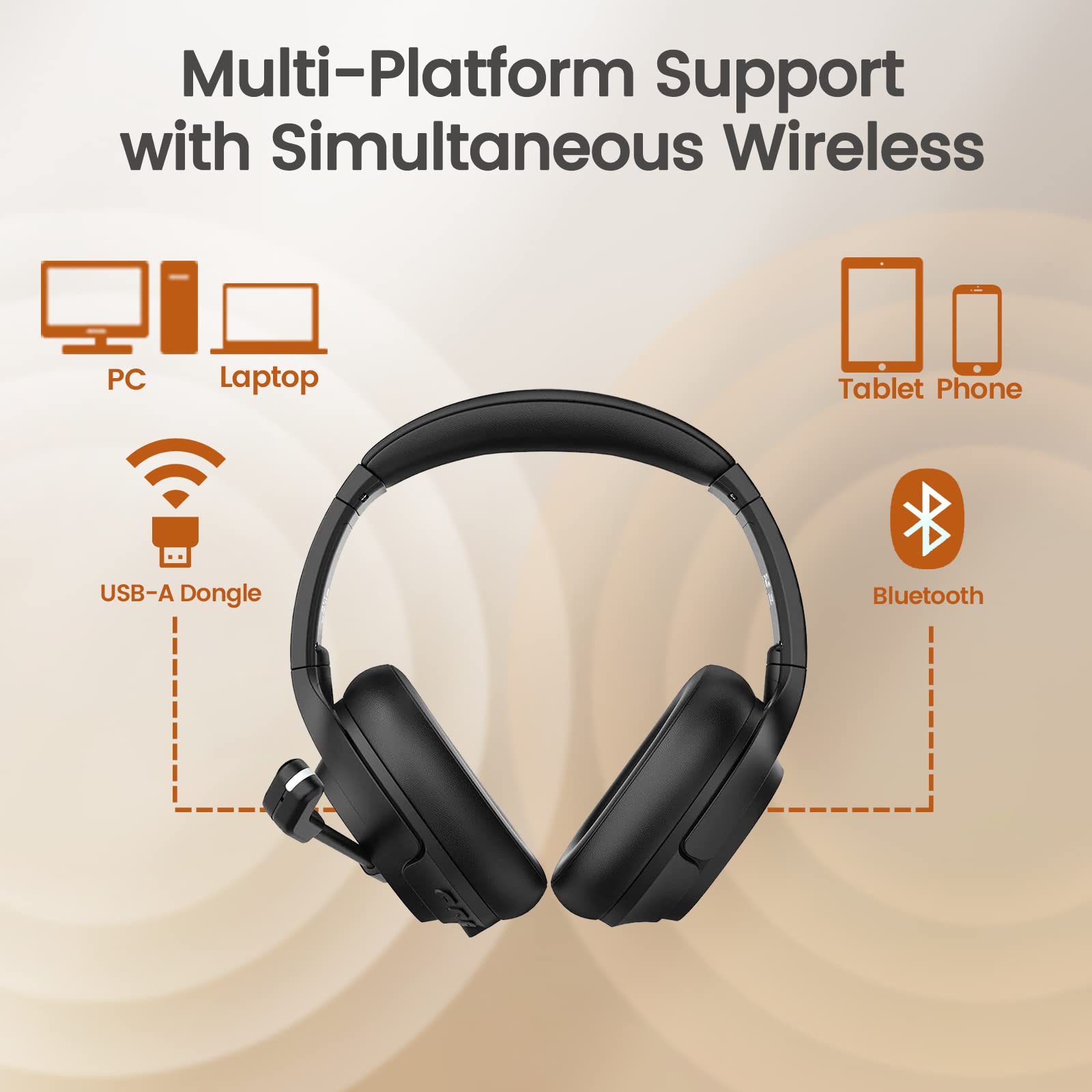 EKSA Wireless Bluetooth 5.0 Headset with AI Noise Cancelling Microphone - Comfortable Over-Ear Headphones for Work, PC, Laptop, Zoom Meetings & Office Calls - Perfect for Remote Work, Gaming & Online Classes