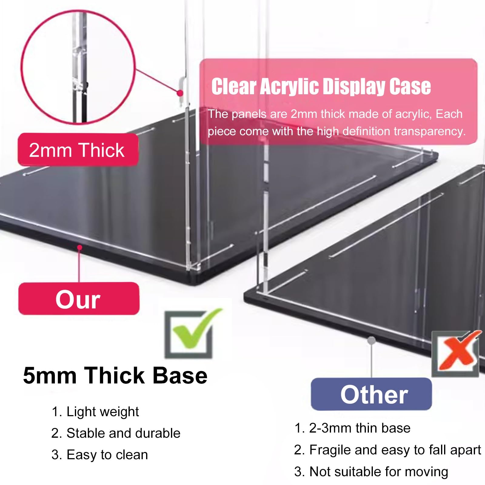 7.8in Miniature Display Case - Clear Dust-Proof Protective Cover for Collectibles, LEGO Blocks, Model Cars, Action Figures & Trophies (25x20x20cm) - Perfect for Showcasing Handmade Crafts, Birthday Gifts & Award Statues