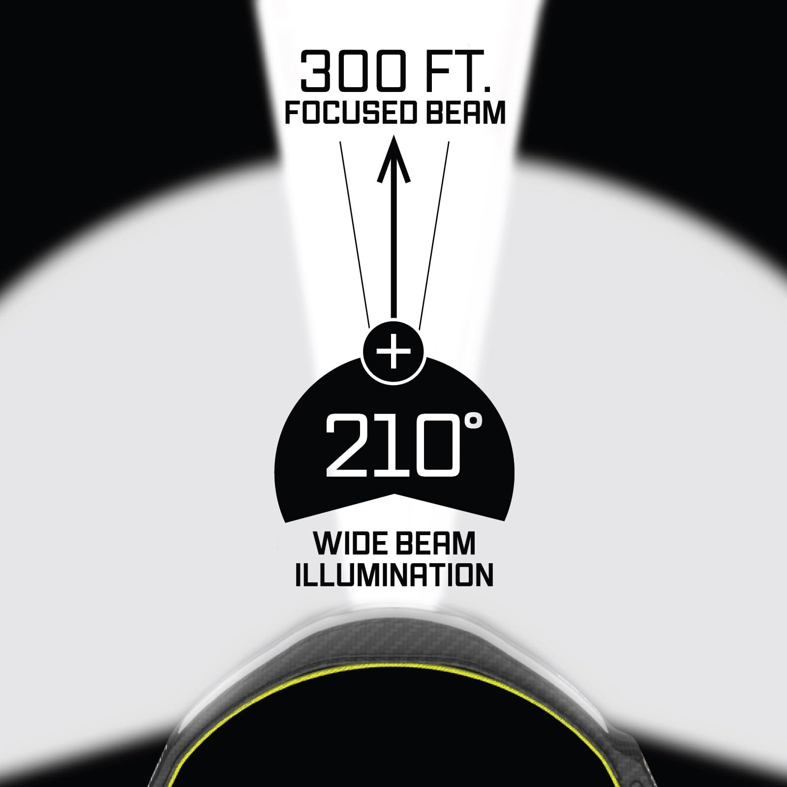 Liteband PRO 1500 Lumens Rechargeable LED Headlamp - Super Bright Tactical Flashlight for Hard Hats, Mechanics, Camping & Running | Waterproof Forehead Light with Carbon Fiber Design | Perfect for Outdoor Adventures, Night Work & Emergency Situations