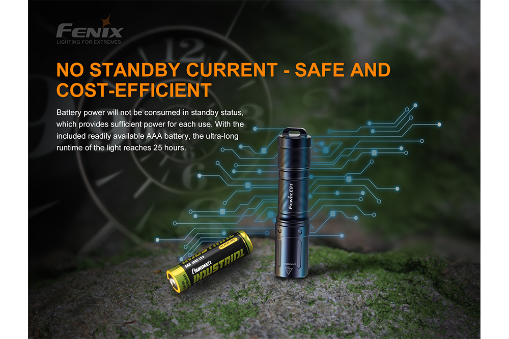 Fenix E01 V2.0 Ultra-Bright AAA LED Flashlight - Compact, Waterproof & Durable for Camping, Hiking, Emergency & Everyday Carry (EDC)