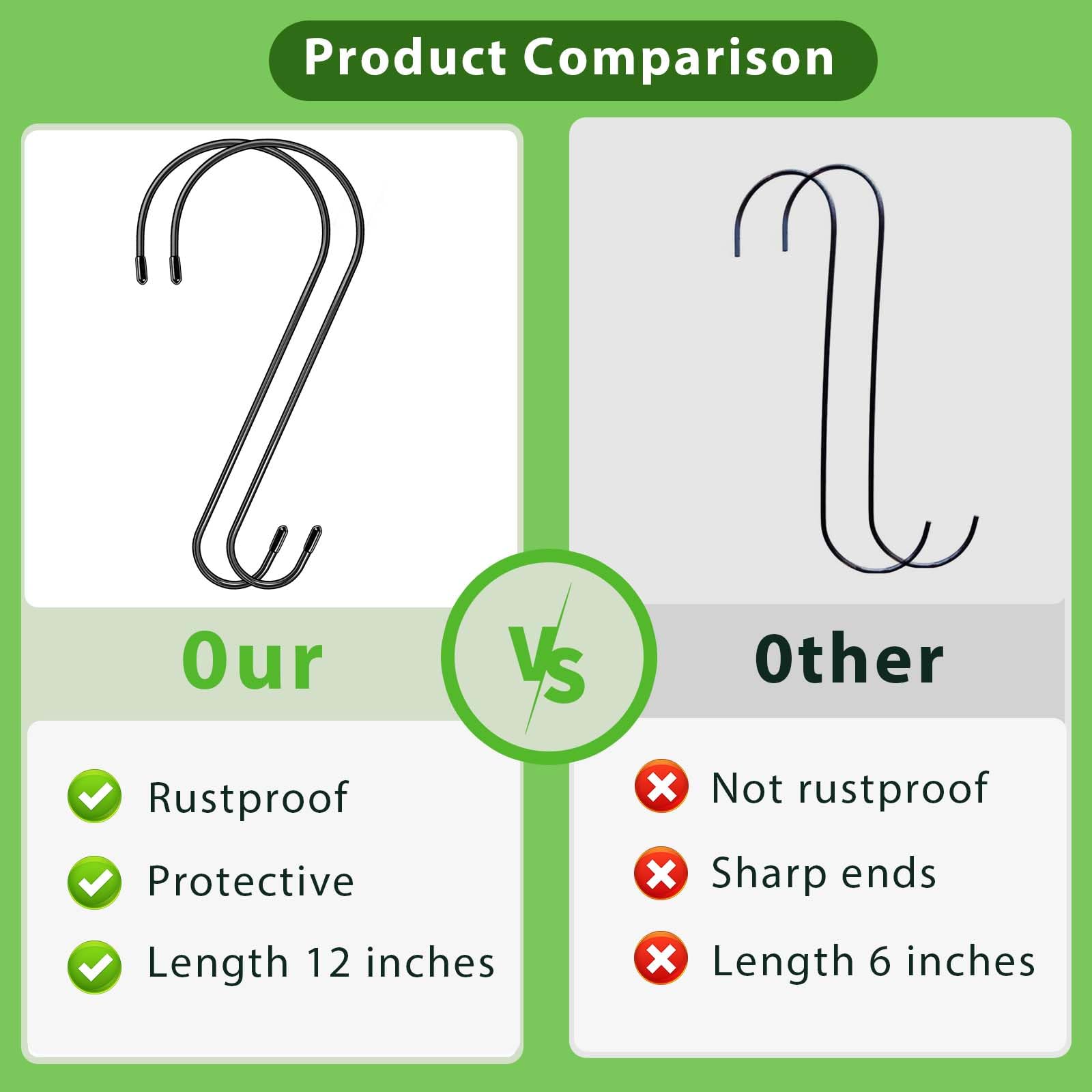 6 Pack 12 Inch Heavy Duty Rust-Proof S Hooks for Hanging Plants, Bird Feeders & Home Decor - Outdoor & Indoor Use for Patio, Garden, Garage & Wall Organization