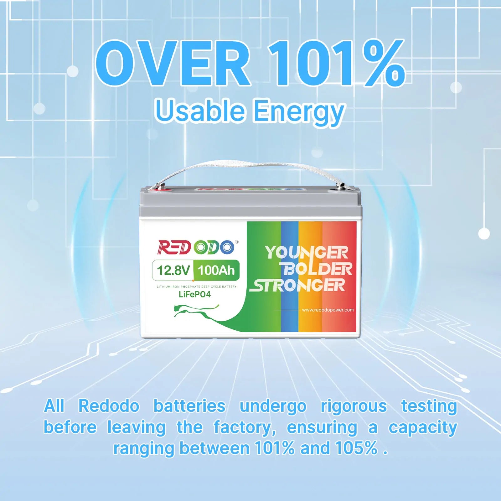 Like New Redodo 12V 100Ah LiFePO4 Deep Cycle Battery | 1.28kWh & 1.28kW Power | Perfect for RV, Solar, Marine & Off-Grid Applications