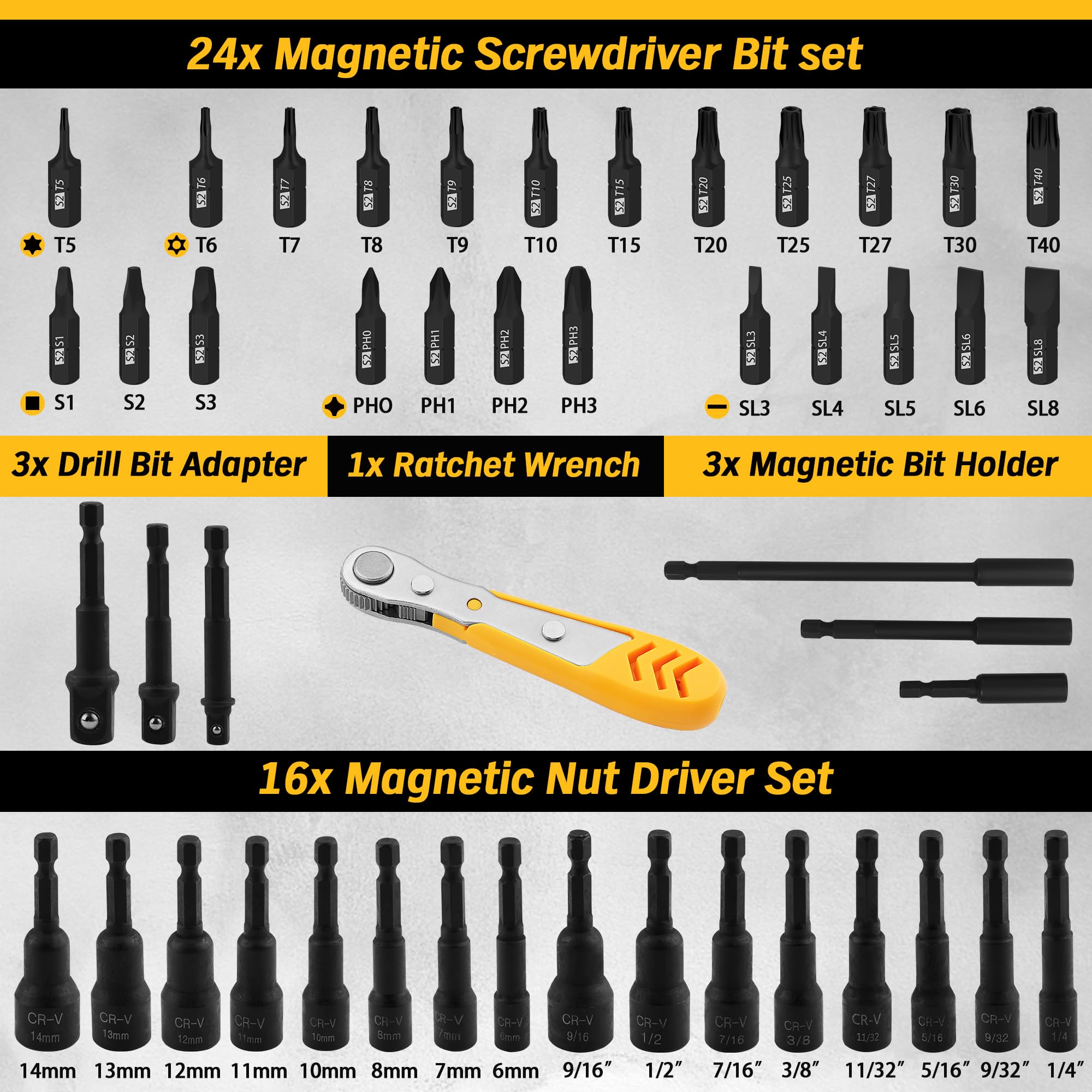 47-Piece Magnetic Nut Driver & Screwdriver Bit Set - High Strength Impact Drill Bits, Power Nut Drivers, Mini Ratcheting Wrench with Extension & Socket Adapter - Perfect for DIY Home Repairs, Automotive Maintenance & Construction Projects