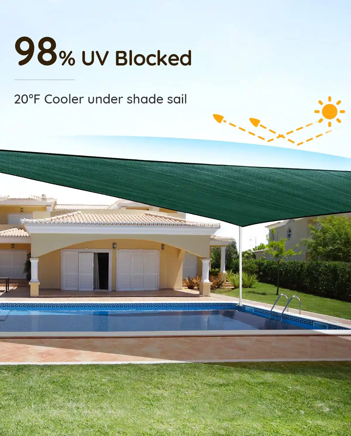 24' x 24' Square Shade Sail - UV Protection Outdoor Canopy for Patio, Garden, and Pool Area - Perfect for Sun Shade and Relaxation in Backyard