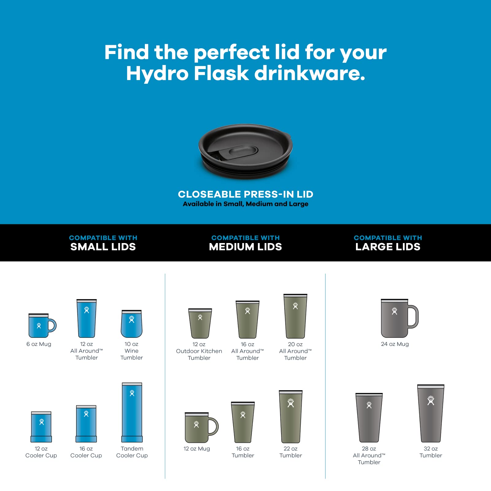 Hydro Flask Press-in Lid - Insulated Replacement Lid for Tumblers & Mugs - Leakproof & Durable - Perfect for Coffee, Tea & Cold Drinks On-The-Go
