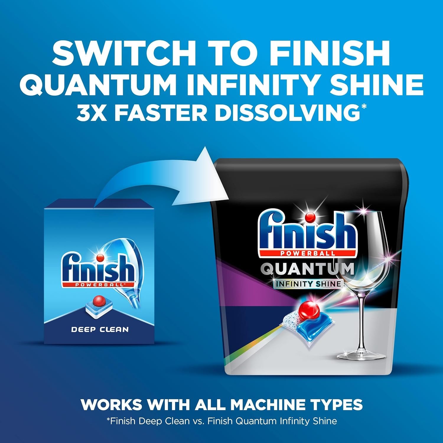 Finish All in 1 MAX Dishwasher Detergent Powerball Dishwashing Tablets - 115 Count Powerful Cleaning Dish Tabs with Fresh Scent (Packaging May Vary) - Perfect for Daily Dishwashing, Removing Tough Stains, and Leaving Dishes Sparkling Clean