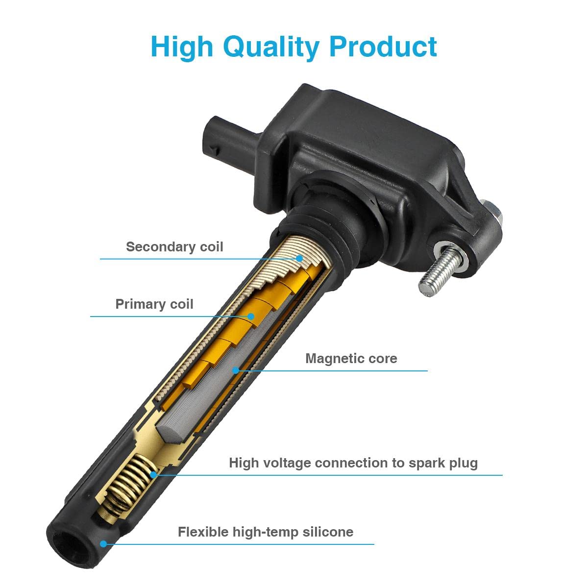 Vplus Ignition Coil Pack & Spark Plugs UF648 97390 - Compatible with Dodge Durango, Jeep Grand Cherokee, Chrysler 300 & More (3.2L 3.6L V6) - 6-Piece Set for Smooth Engine Performance - Ideal for Off-Roading, Daily Commuting & Towing