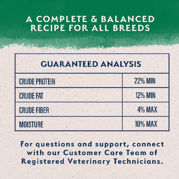 Natural Balance Limited Ingredient Lamb & Brown Rice Recipe Dry Dog Food - Grain Free, Hypoallergenic for Sensitive Stomachs - Perfect for Adult Dogs with Allergies or Digestive Issues
