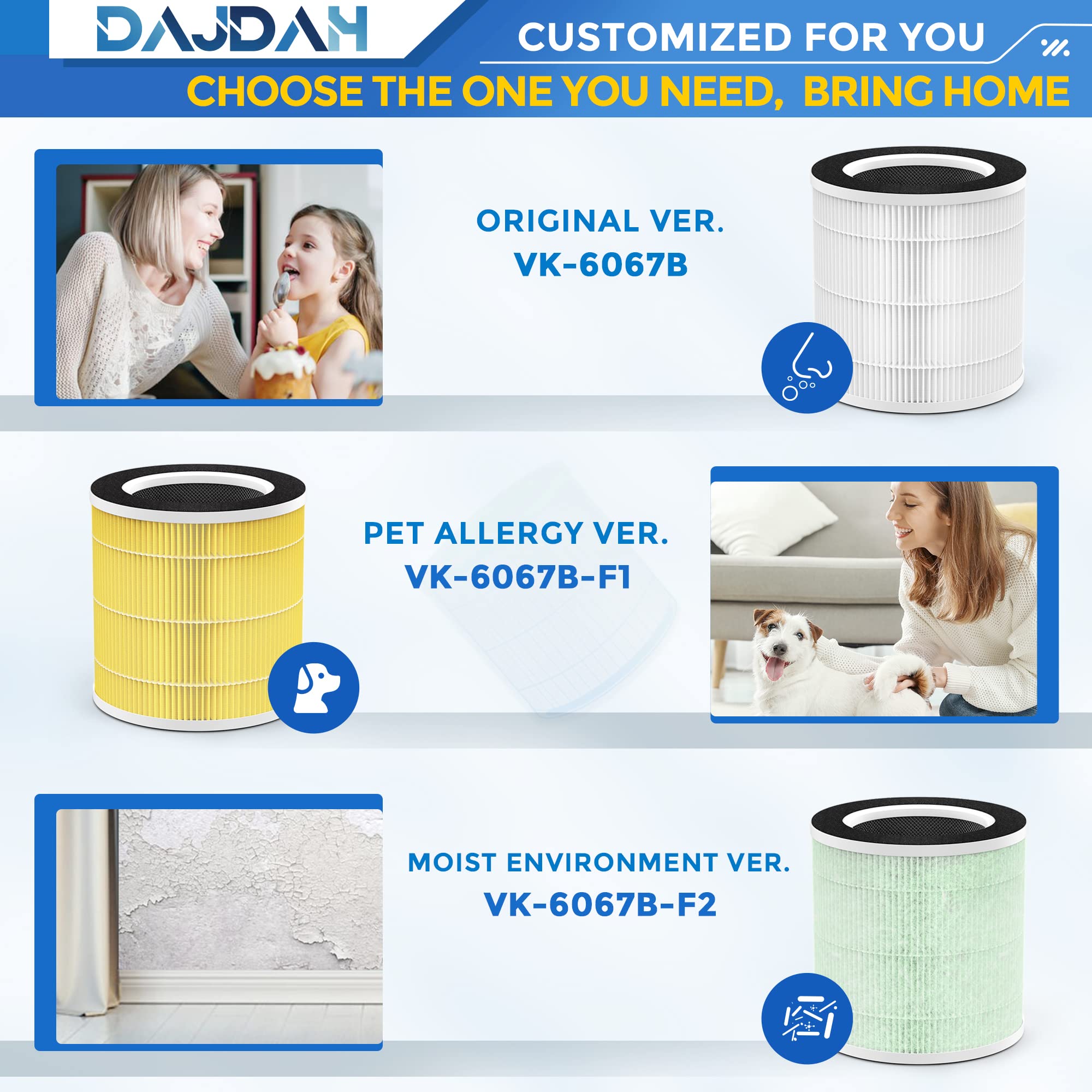 VK-6067B H13 True HEPA Air Purifier Filter Replacement - Compatible with Vremi & Hokeki Air Purifiers (1-Pack) - Perfect for Allergies, Dust, and Pet Dander Removal in Home or Office