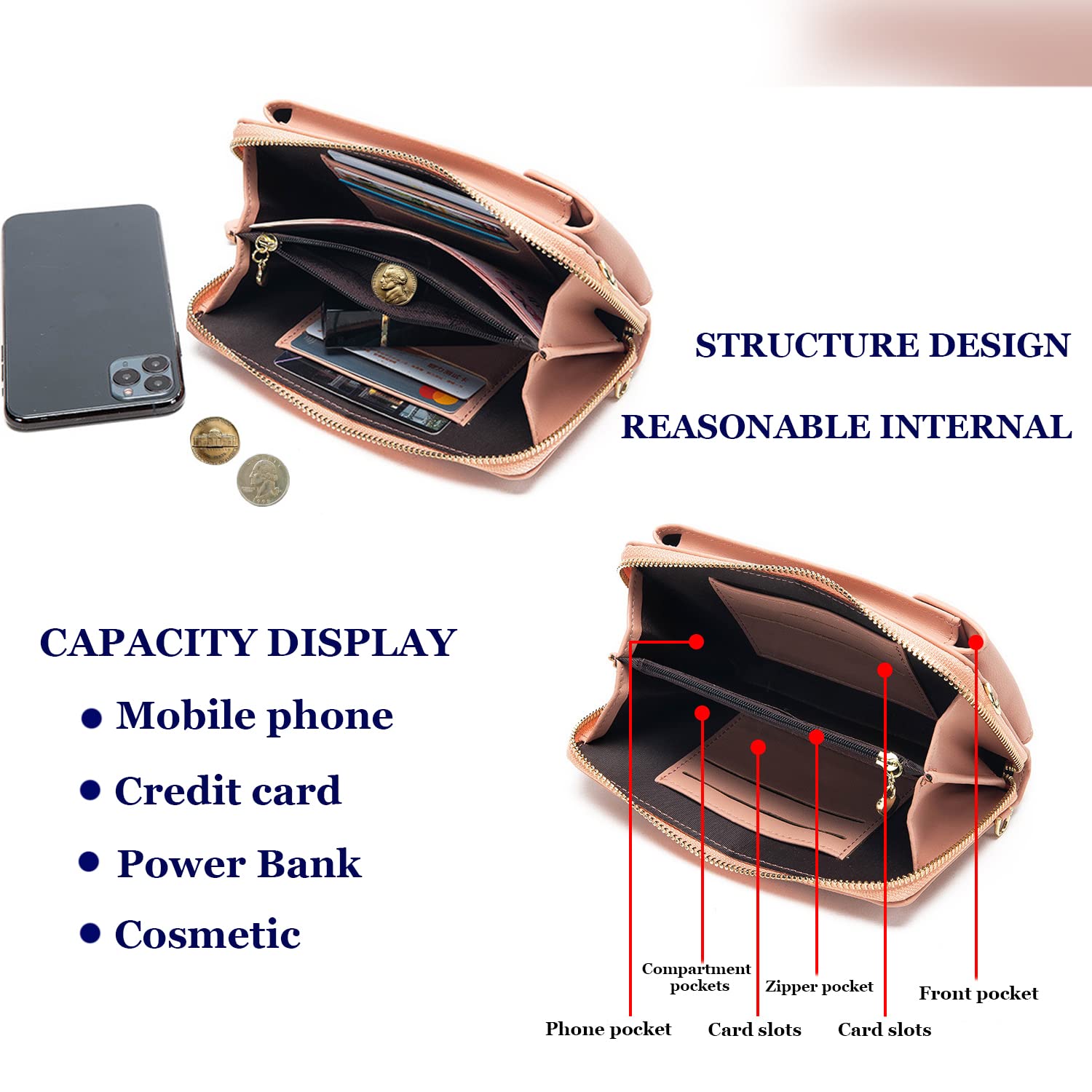 Small Crossbody Phone Purse for Women - Stylish Shoulder Bag with Adjustable Strap & Credit Card Slots | Perfect for Travel, Shopping & Everyday Use