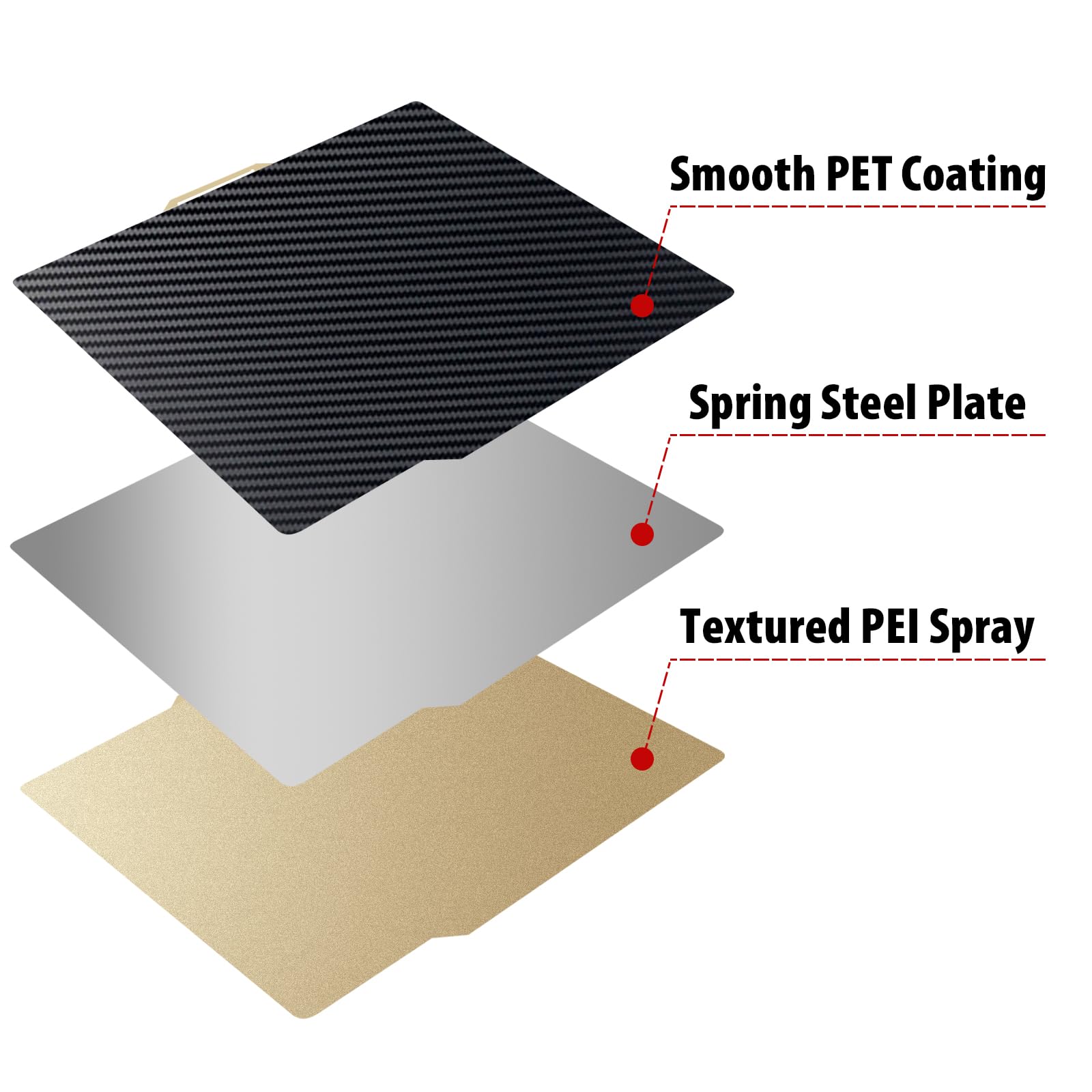 Premium Carbon Fiber PET+Textured PEI Build Plate for Bambu Lab 3D Printers - Perfect for Smooth Printing