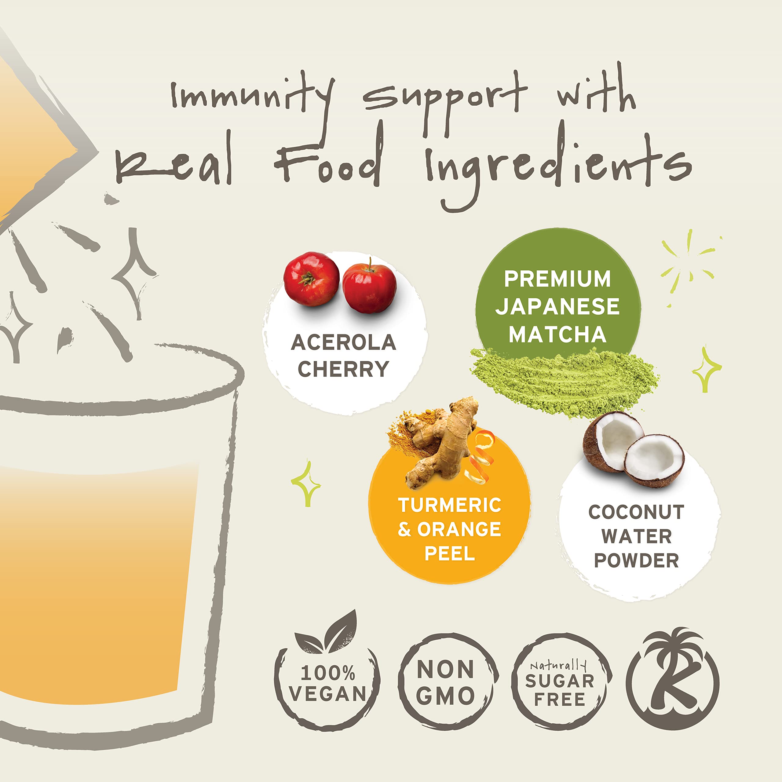 SEN CHA Naturals Citrus Ginger Green Tea with Vitamin C - Effervescent Drink Mix with Japanese Matcha Powder, Acerola Cherry & Coconut Water - Immune Support & Energy Boost - Pack of 10 - Perfect for Morning Refreshment & Workout Recovery