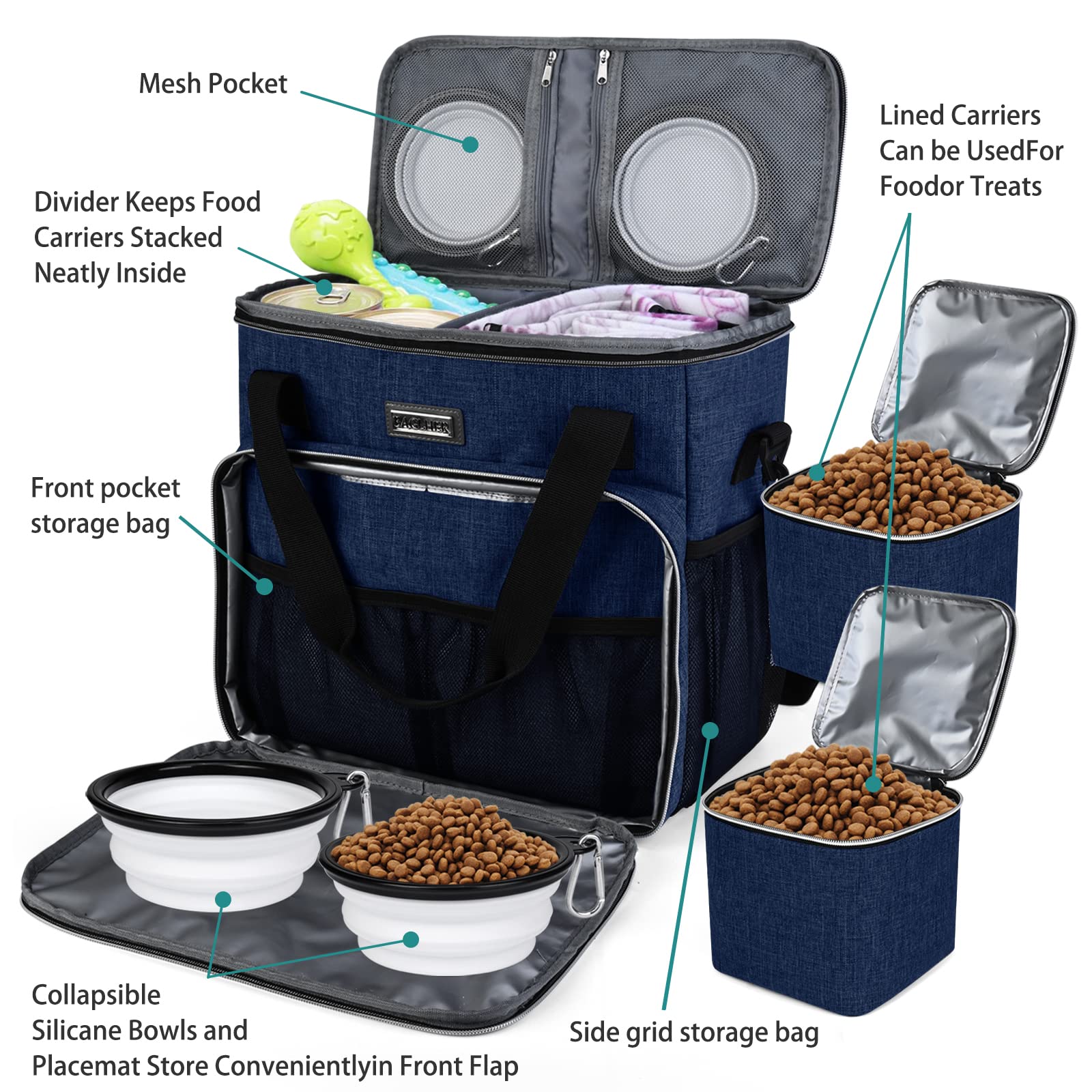 BAGLHER Pet Travel Bag with Bowls & Containers for Dogs - Dark Blue