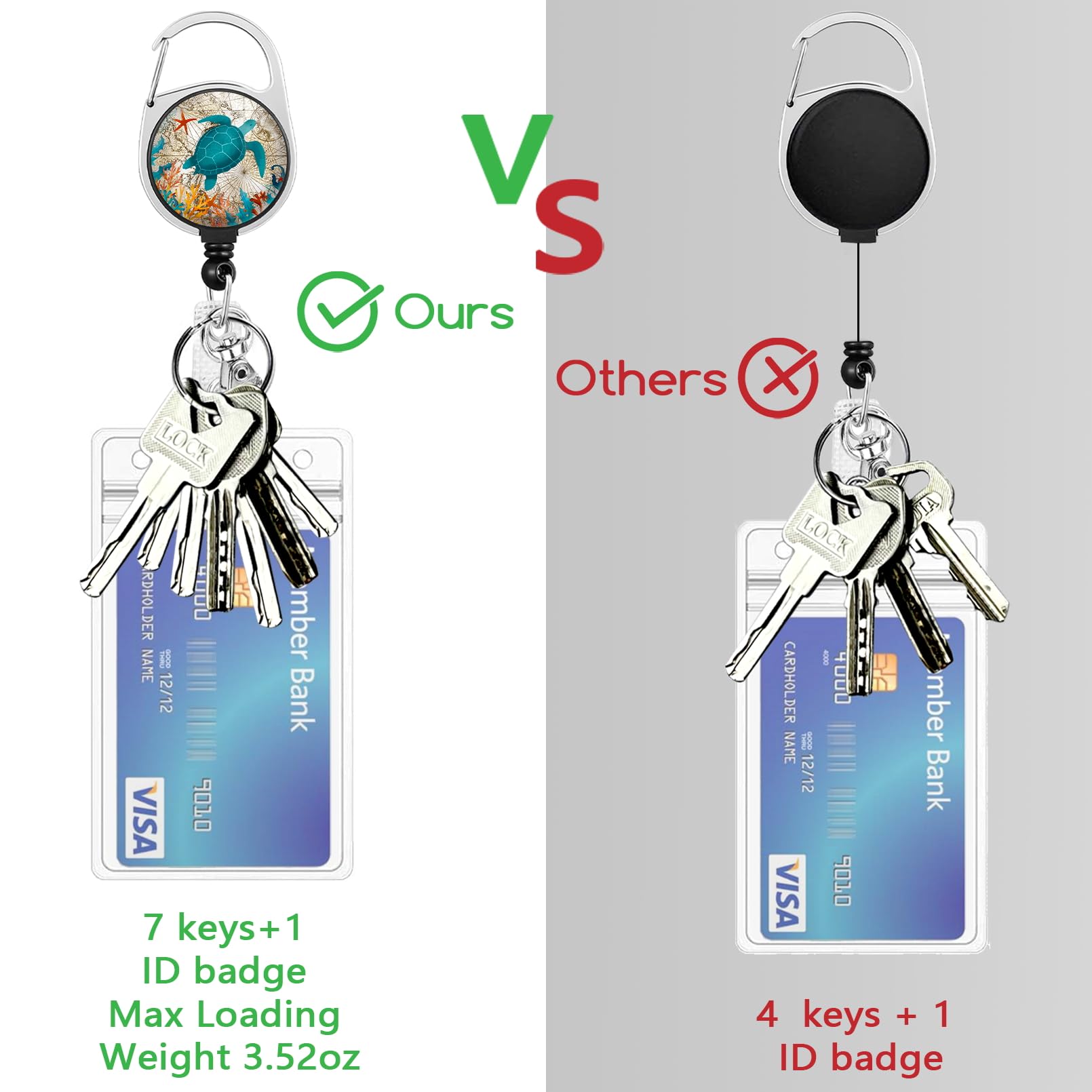 Retractable ID Badge Lanyard for Nurses, Teachers & Students - Cute Sea Turtle Design