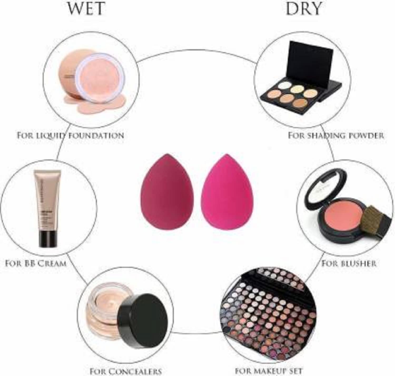 Heaven Feel Sponge Beauty Blender Puff Set of 3 - Soft Makeup Blenders for Flawless Foundation & Concealer Application - Perfect for Professional Makeup Artists & Home Use