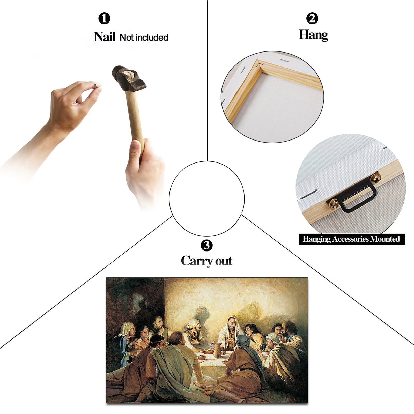 The Last Supper Canvas Wall Art - 28x40 Inches Christian Religious Painting for Dining Room Decor, Home & Church Wall Decor - Perfect for Living Room, Bedroom & Office