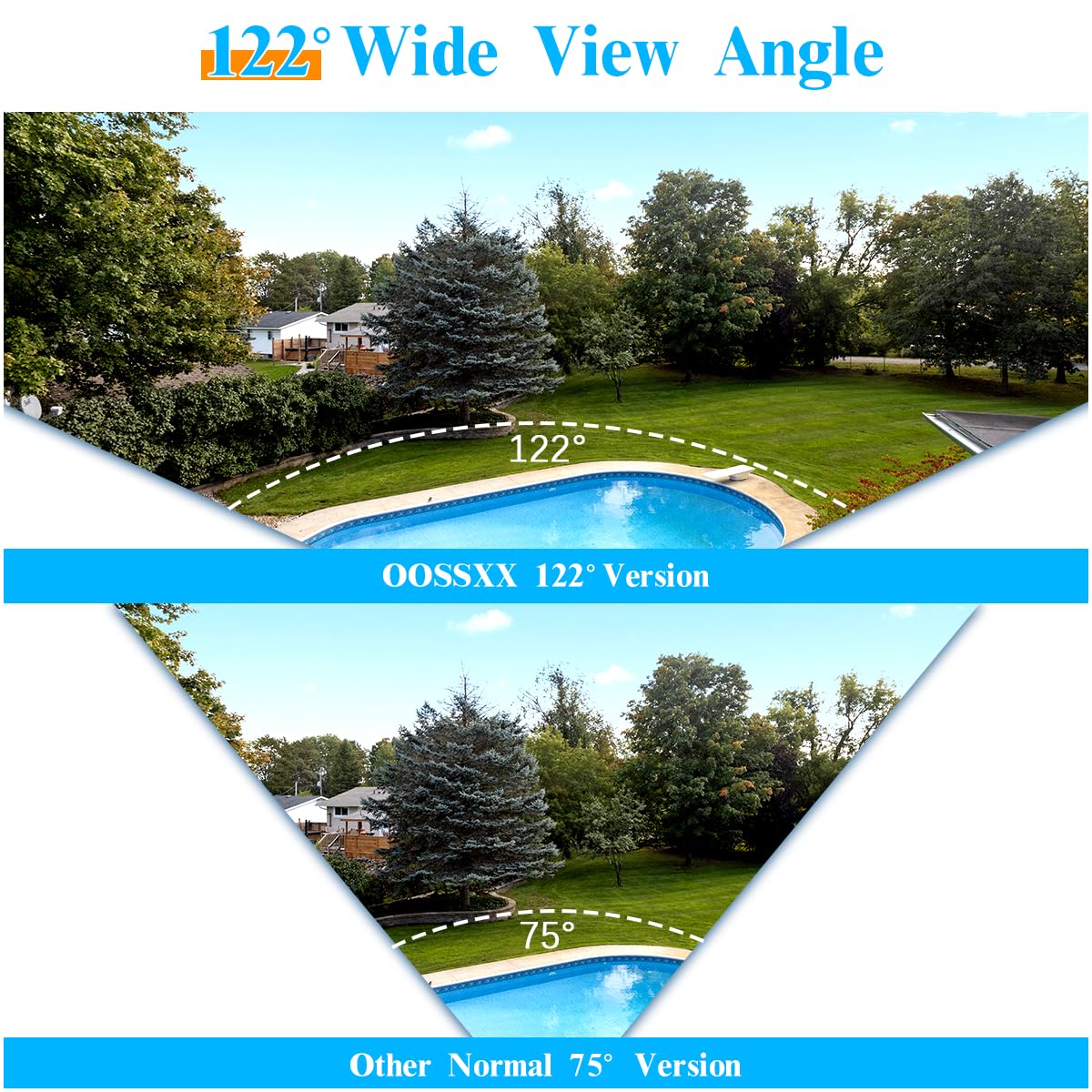 5MP Wired Security Camera System - Outdoor/Indoor HD Surveillance for Home
