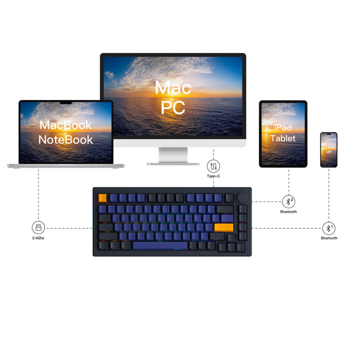 Akko 5075B Plus SP Horizon 75% RGB Wireless Mechanical Keyboard with Creamy Yellow Switches - Perfect for Gaming, Typing & Office Work