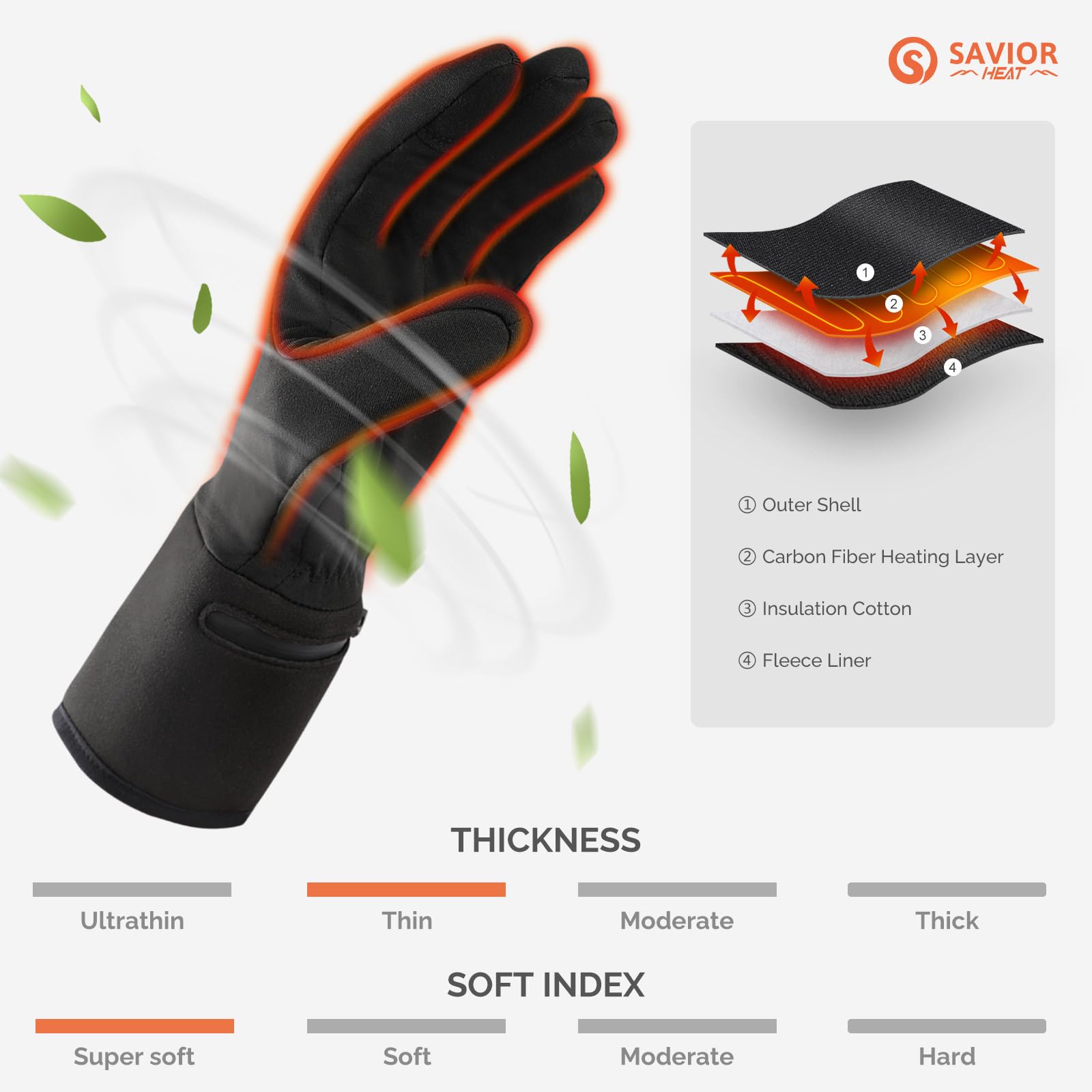 SAVIOR HEAT Rechargeable Battery Heated Glove Liners for Men & Women - Electric Winter Warm Thin Gloves for Skiing, Snowboarding, Hiking, Cycling - Perfect Hand Warmers for Outdoor Activities in Cold Weather