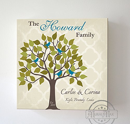 Personalized Family Tree Canvas Wall Art - Custom Anniversary Gift for Wedding, Housewarming, Bridal Shower - Beige 20