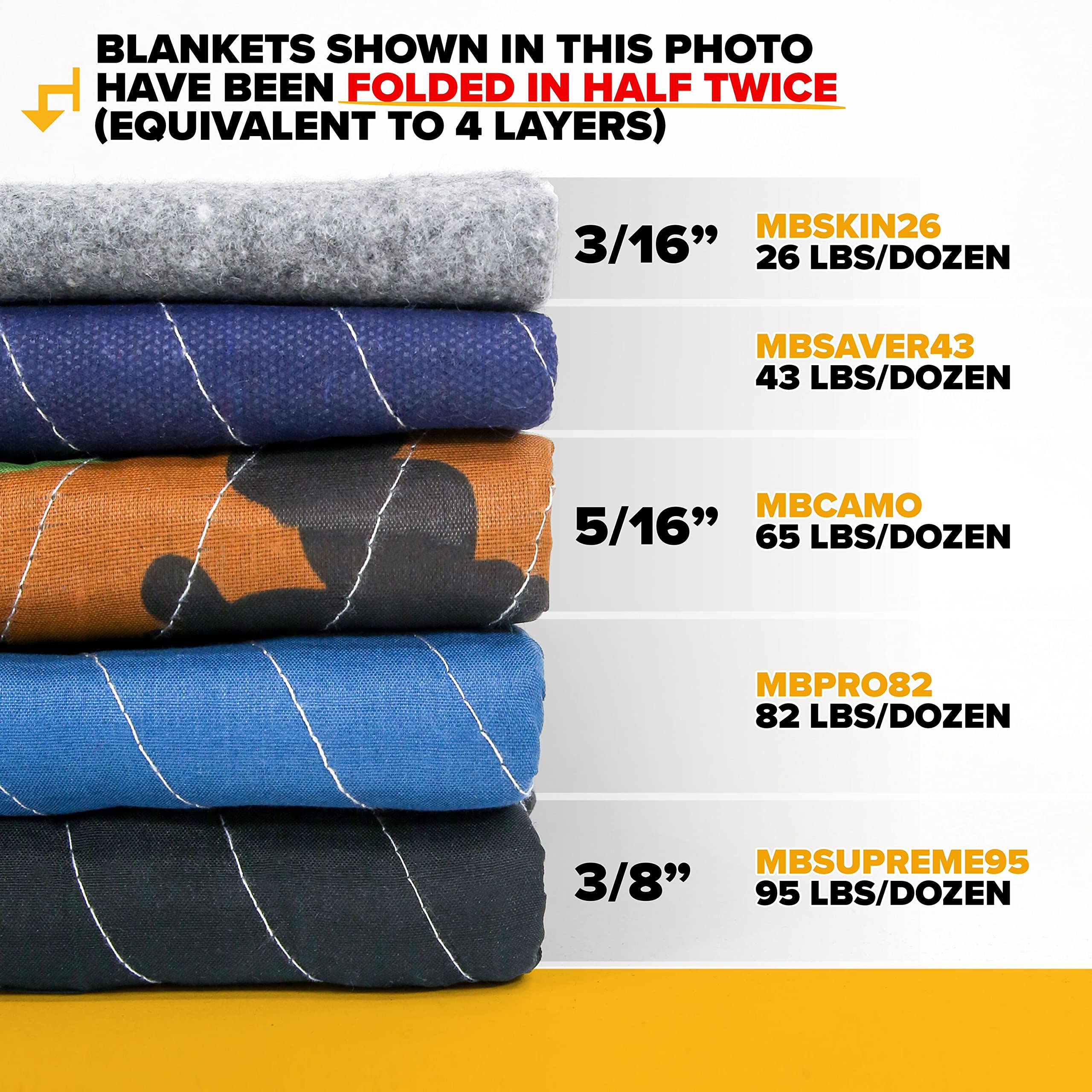 Professional Quilted Moving Blankets 80