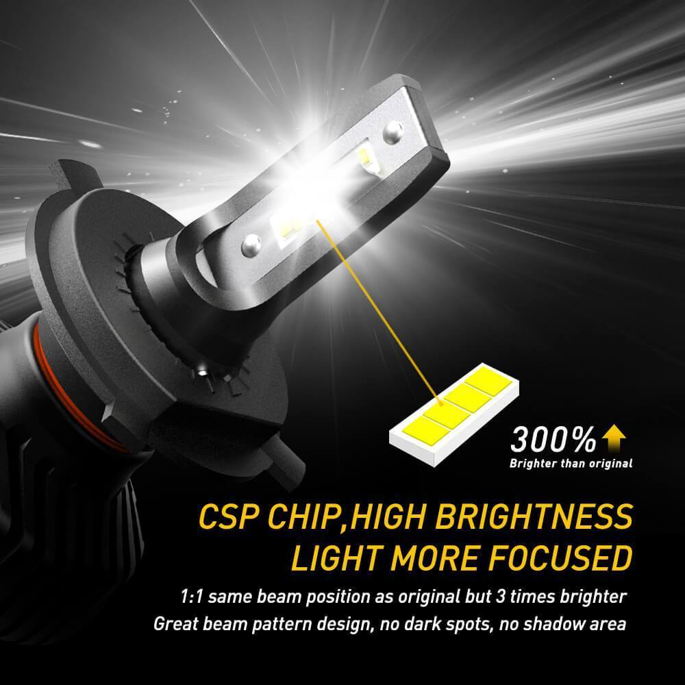 2014-2020 Toyota Tundra LED Headlight Bulbs - High Beam & Low Beam Replacement - Bright White 6000K for Night Driving & Off-Road Use