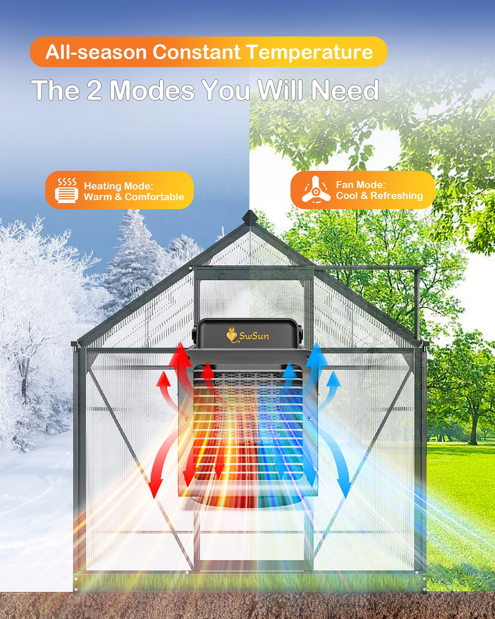 1500W Smart Greenhouse Heater with Thermostat & WiFi APP Control - Portable Electric Heater for Outdoor Greenhouses, Plant Rooms & Indoor Gardens - Perfect for Winter Plant Protection & Year-Round Temperature Regulation
