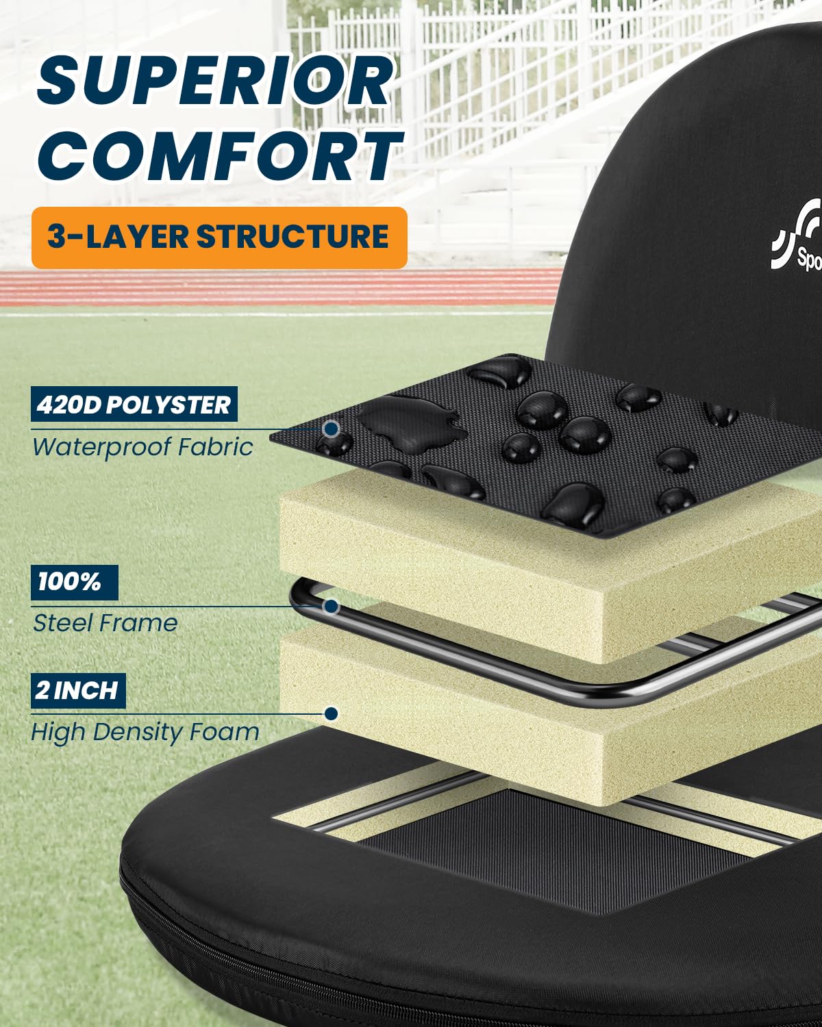Sportneer Extra Wide Stadium Seats with Back Support & Shoulder Strap - 2 Pack Portable Bleacher Chairs with 6 Reclining Positions for Football Games, Concerts, Camping, Sports Events & Outdoor Activities