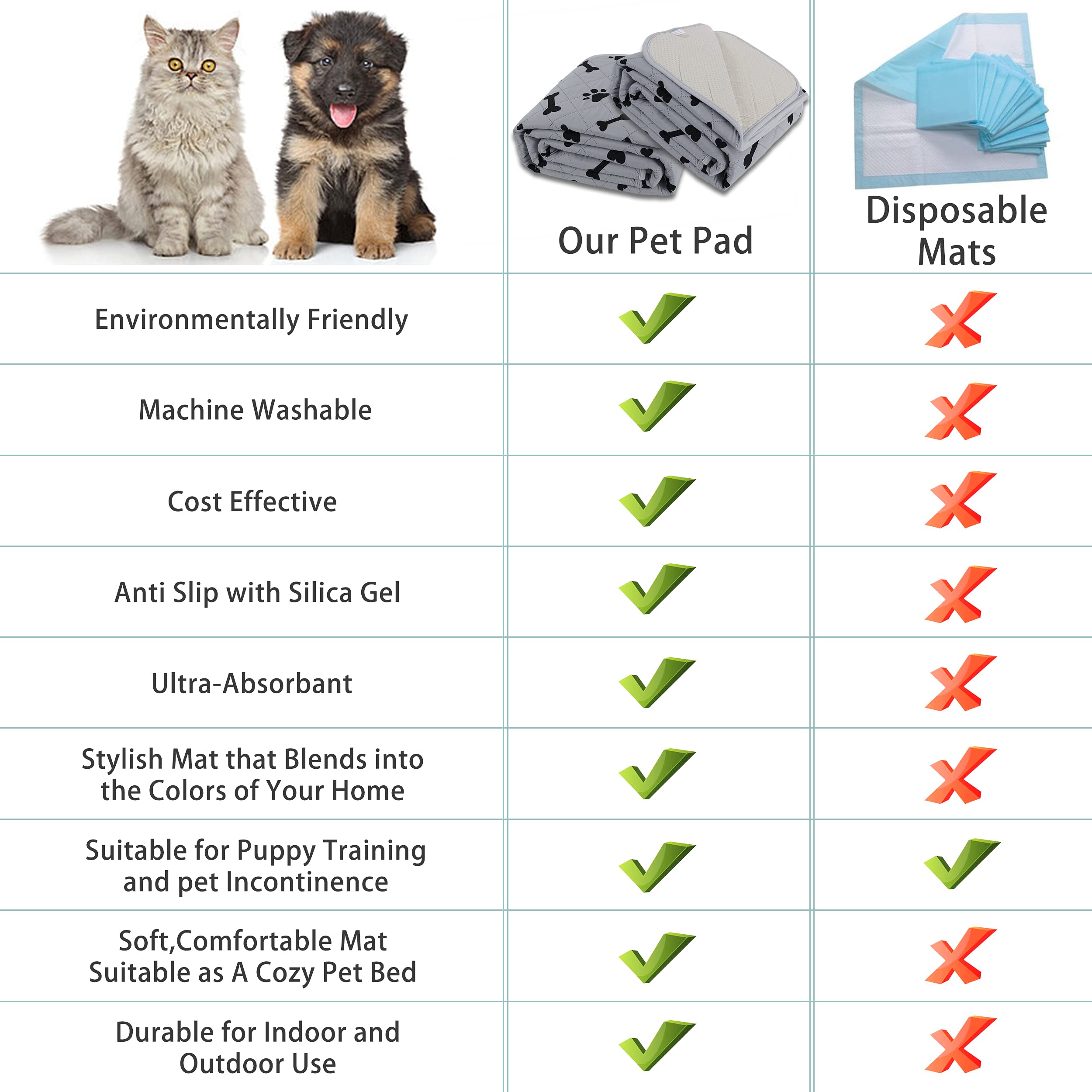 Washable Dog Crate Pee Pads - Non-Slip Absorbent Puppy Training Pads for Small Dogs, Gray Pet Rug with Waterproof Backing - Perfect for Crate Training, Housebreaking & Indoor Pet Use