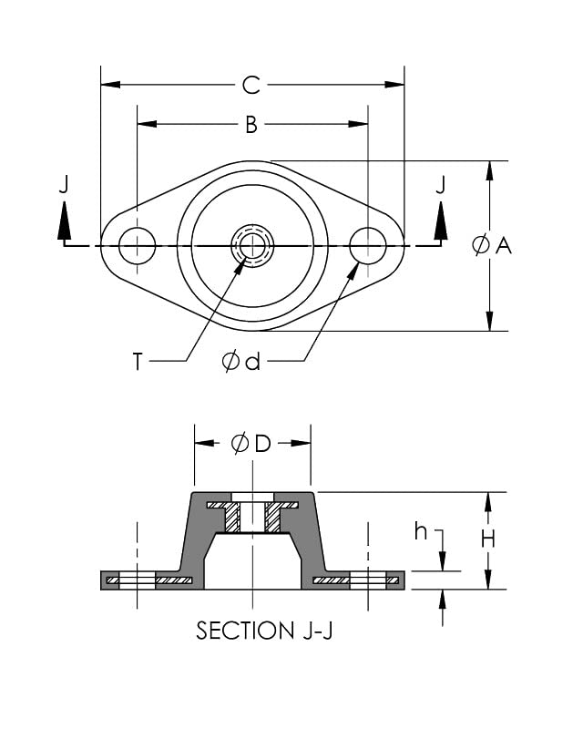 VibraSystems FMD Compression Rubber Isolator Mounts - 4 Pack Vibration Dampeners for Motors, Fans, Pumps, Compressors, Transformers & HVAC Systems | Reduce Noise & Vibration in Industrial, Commercial & Home Applications